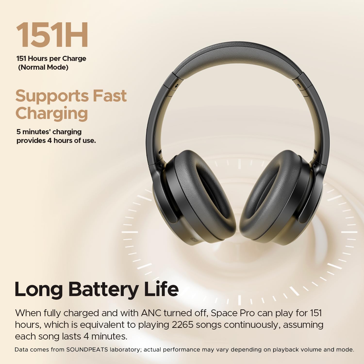 Thumbnail 3 de SOUNDPEATS Space Pro 151‑hour wireless headphones