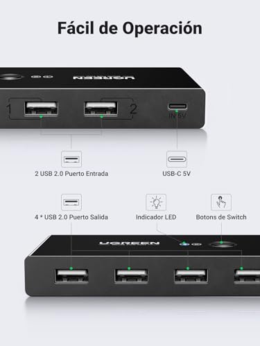 Thumbnail 9 de UGREEN Switch USB 2.0 4 ports ⚡