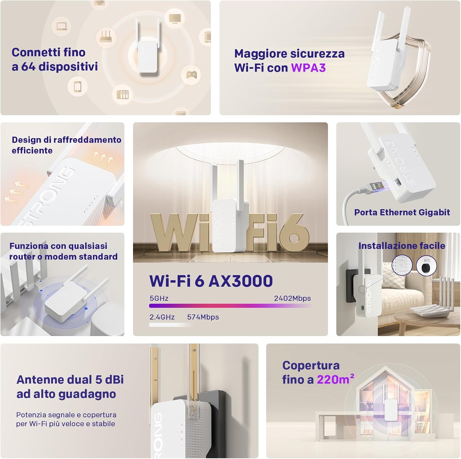 Detalle de STRONG Ripetitore WiFi 6 AX3000: Amplifica la tua rete Dual Band con facilità