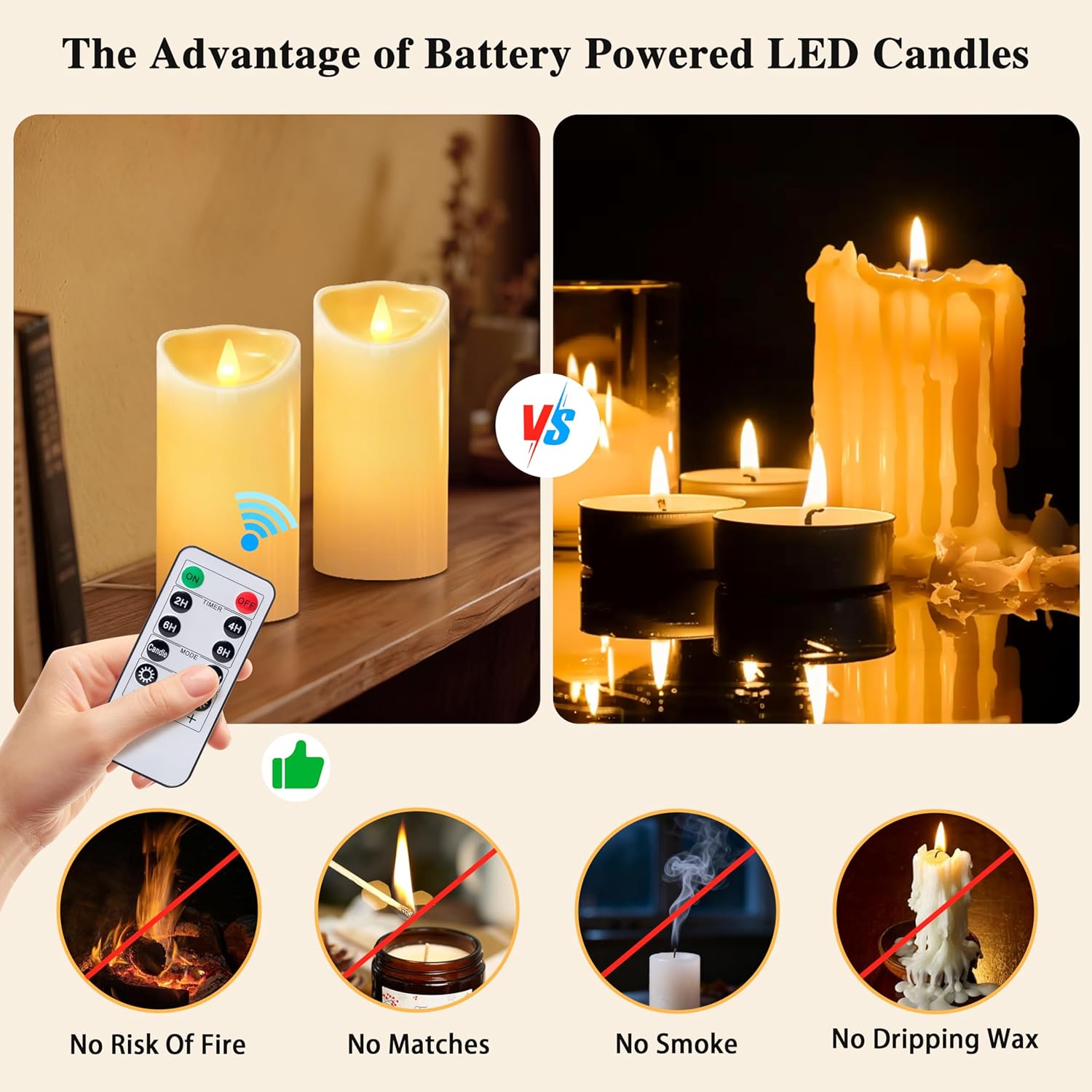 Thumbnail 2 de AuroraWave LED Candles Flameless 6x3 inches Set of 6 with Remote and Timer
