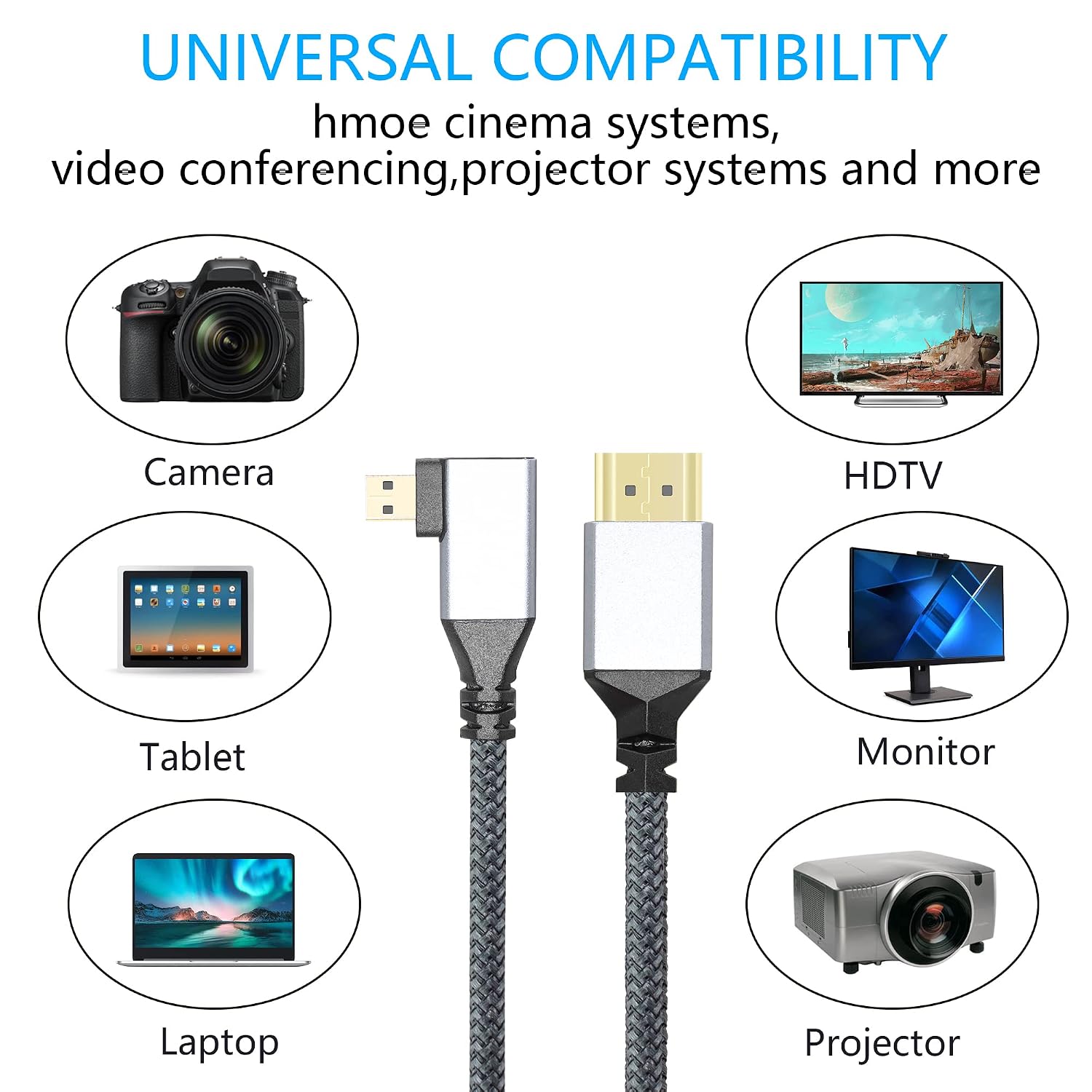 Detalle 2 de RIIEYOCA 4K Micro-HDTV Adapter Cable