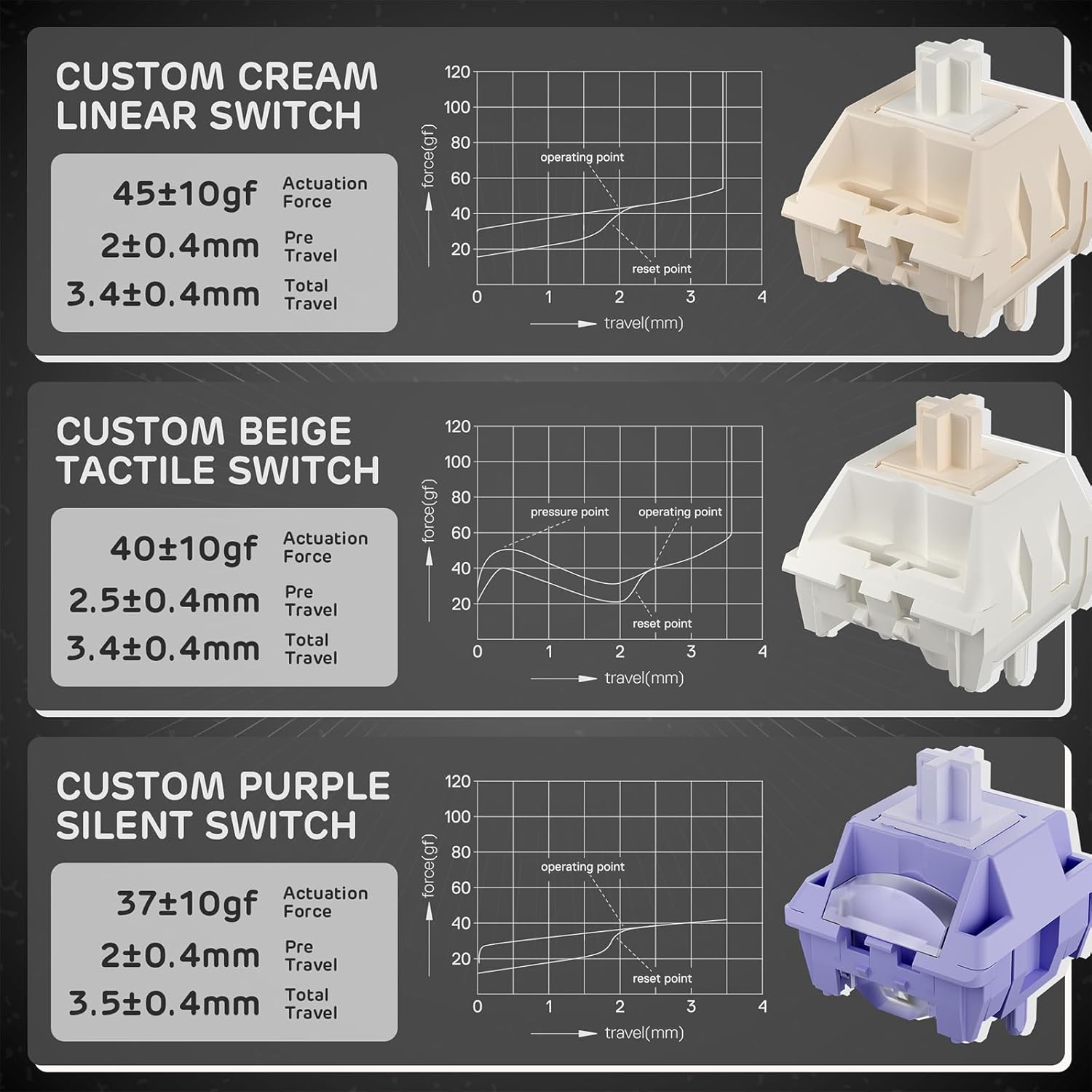 Thumbnail 5 de RK ROYAL KLUDGE F99 : clavier mécanique sans fil tri-mode 2,4 GHz / Bluetooth / USB-C avec pavé numérique et interrupteurs remplaçables à chaud