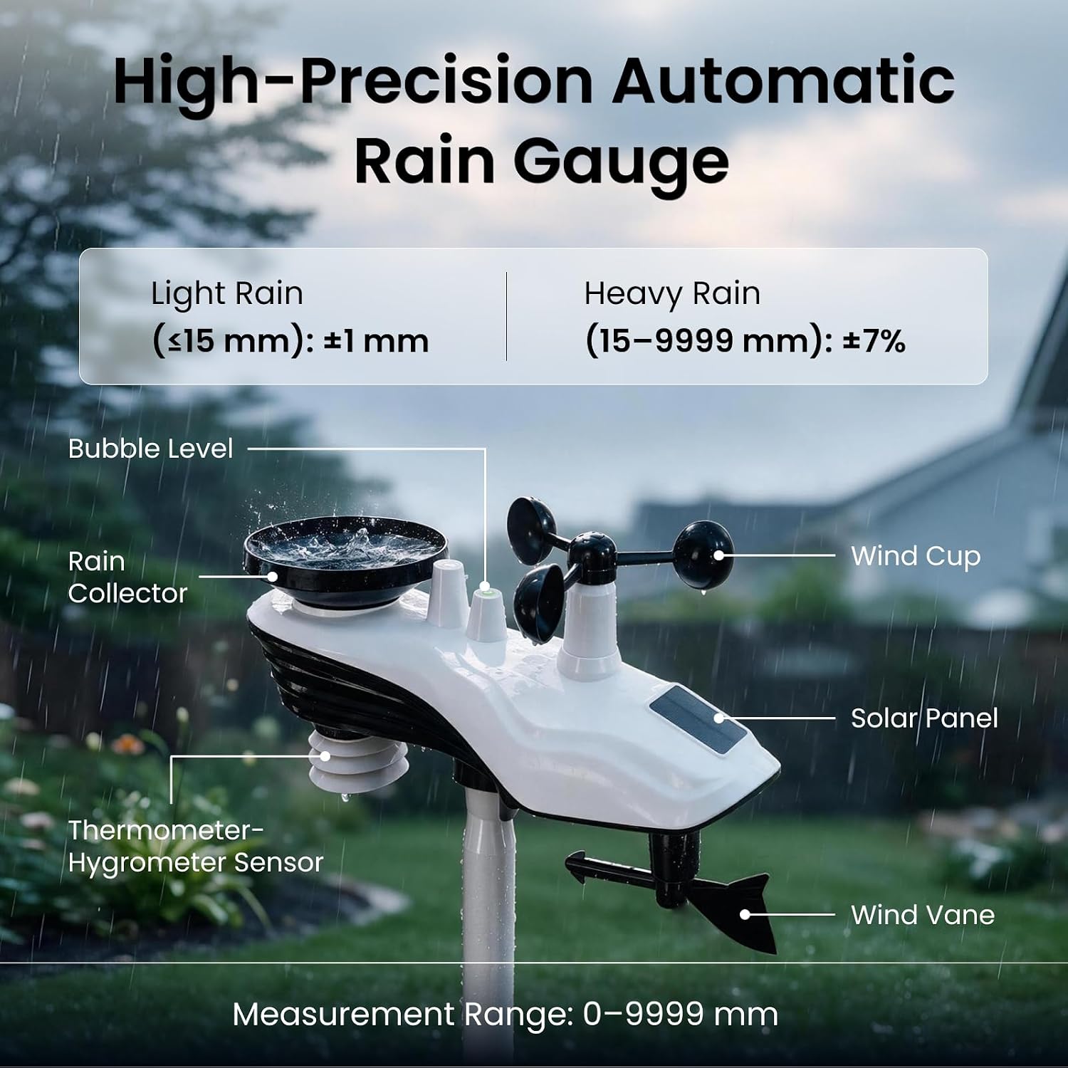 Detalle de Sainlogic wireless weather station 443FT