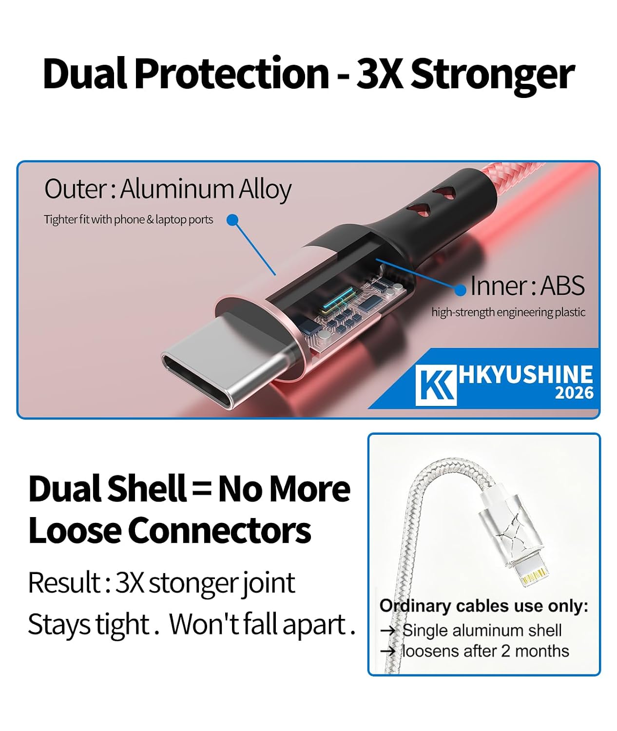 Thumbnail 5 de HKYUSHINE USB C Charger Cable 5-Pack: Long-Neck, Reinforced 3.1A USB-A to USB-C Cables