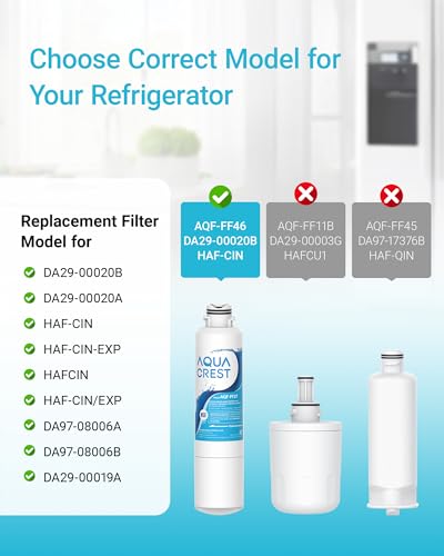 Detalle 2 de AQUA CREST Fridge Water Filter Replacement for Samsung DA29-00020B (3 Pack)