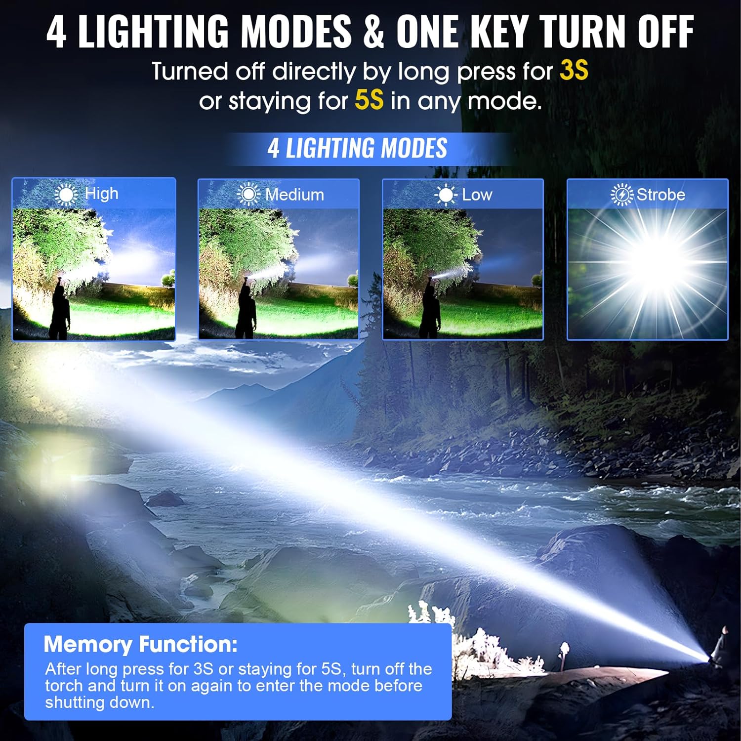 Thumbnail 3 de Banral K518 Rechargeable Tactical Torch: Compact USB-C LED Flashlight
