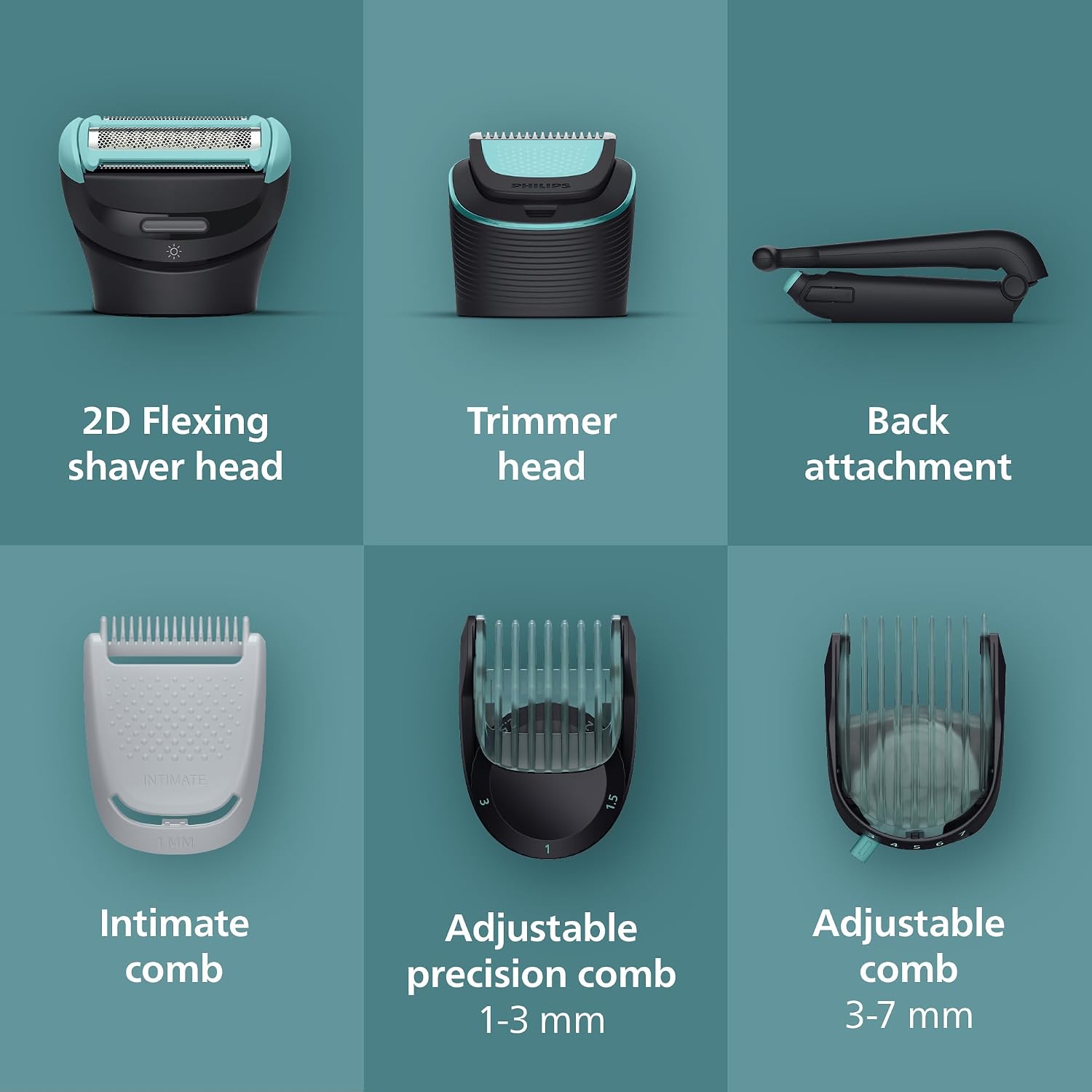 Detalle de Philips BG7480/15 Body Groomer 7000 — 120 min runtime 🪒
