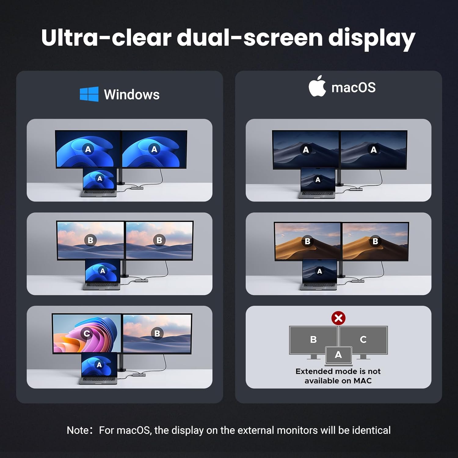 Thumbnail 2 de UGREEN Revodok 206 USB-C Hub