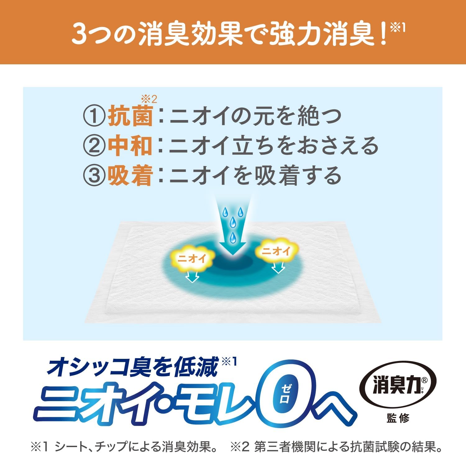 Detalle de ニャンとも清潔トイレ 脱臭・抗菌シート 12枚入り ブーケの香り付き猫用システムトイレシート