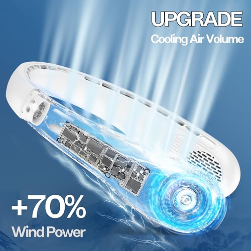 Detalle 2 de KIDEE Nackenventilator – 360° Luftstrom, ultraleise, 3 Stufen, 4000 mAh Akku