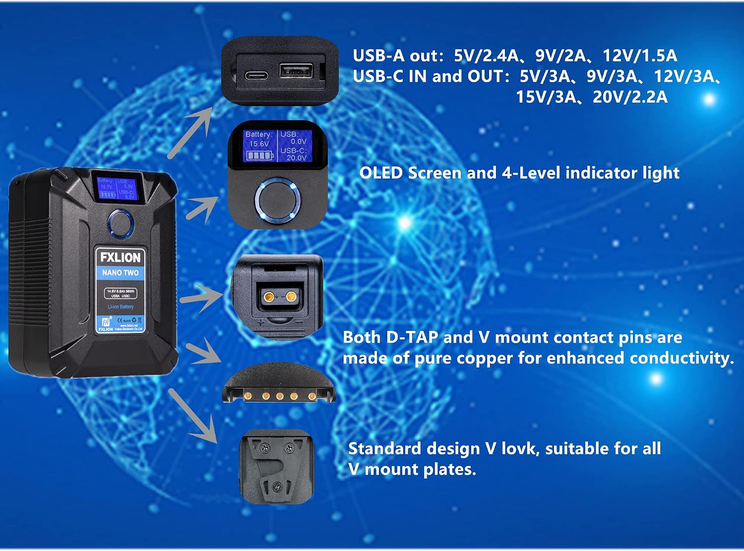 Detalle de SONGING Fxlion NANO TWO 98Wh: Tiny V-mount Battery with Type-C, D-Tap, USB Ports