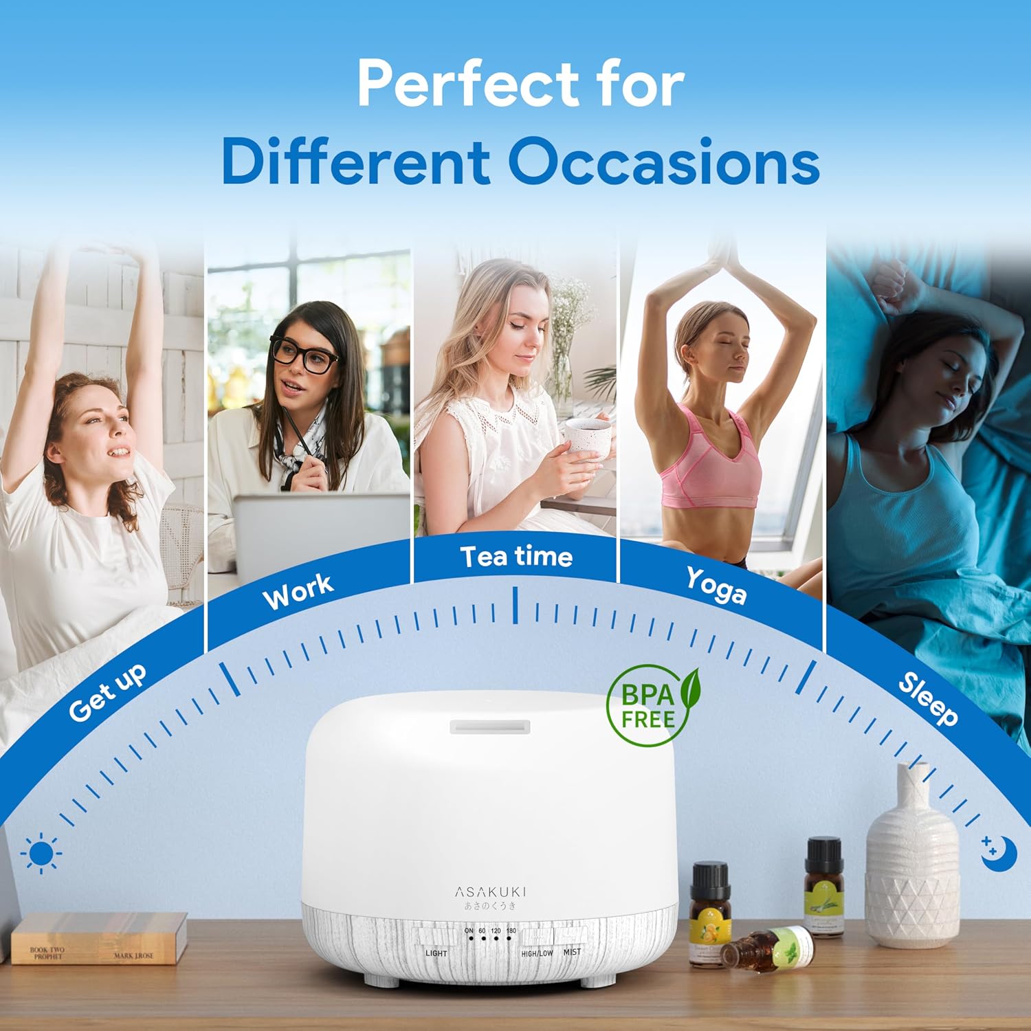 Detalle 2 de ASAKUKI Essential Oil Diffuser 500ml