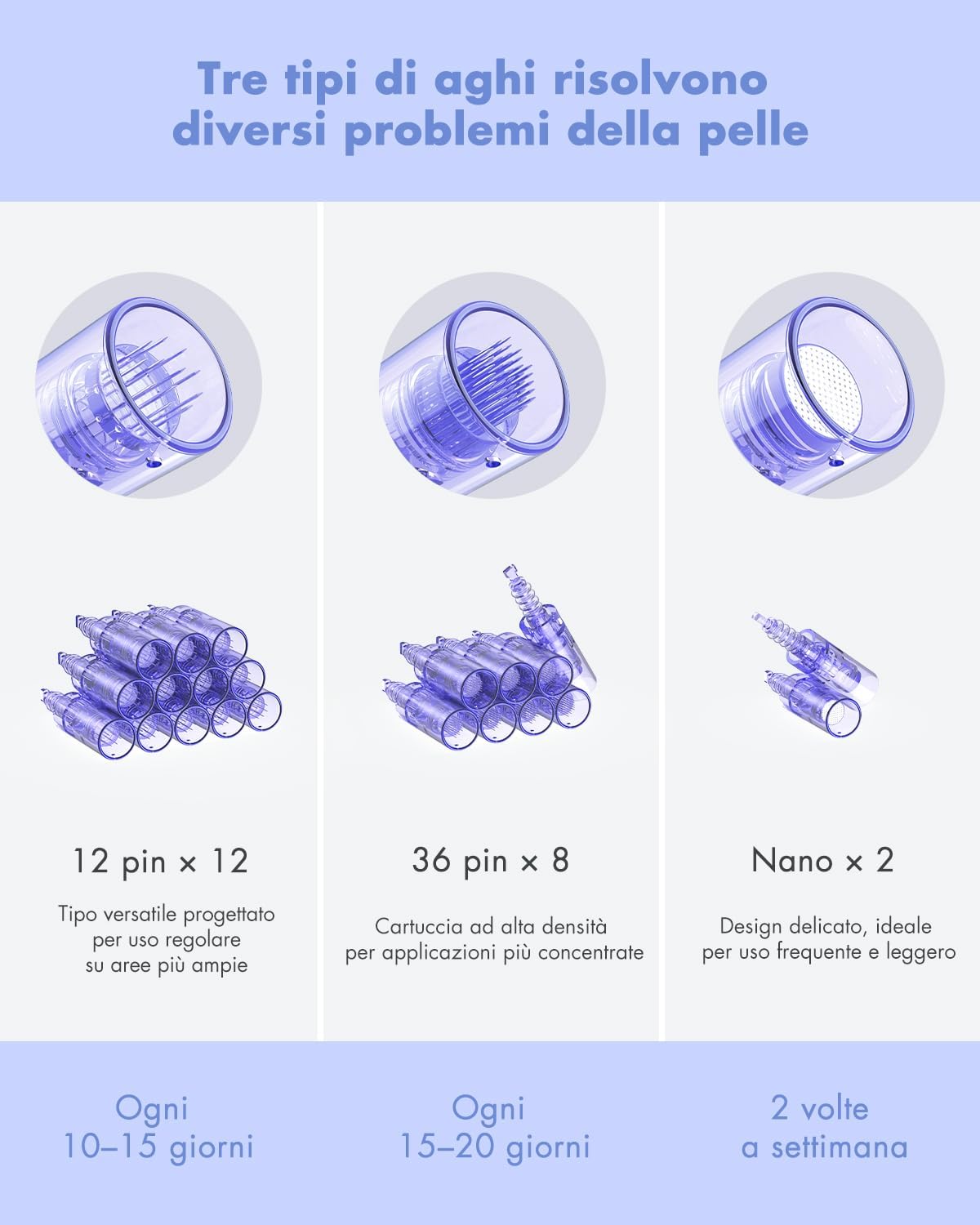 Thumbnail 3 de Dr. Pen Ultima A6 Penna per Microneedling