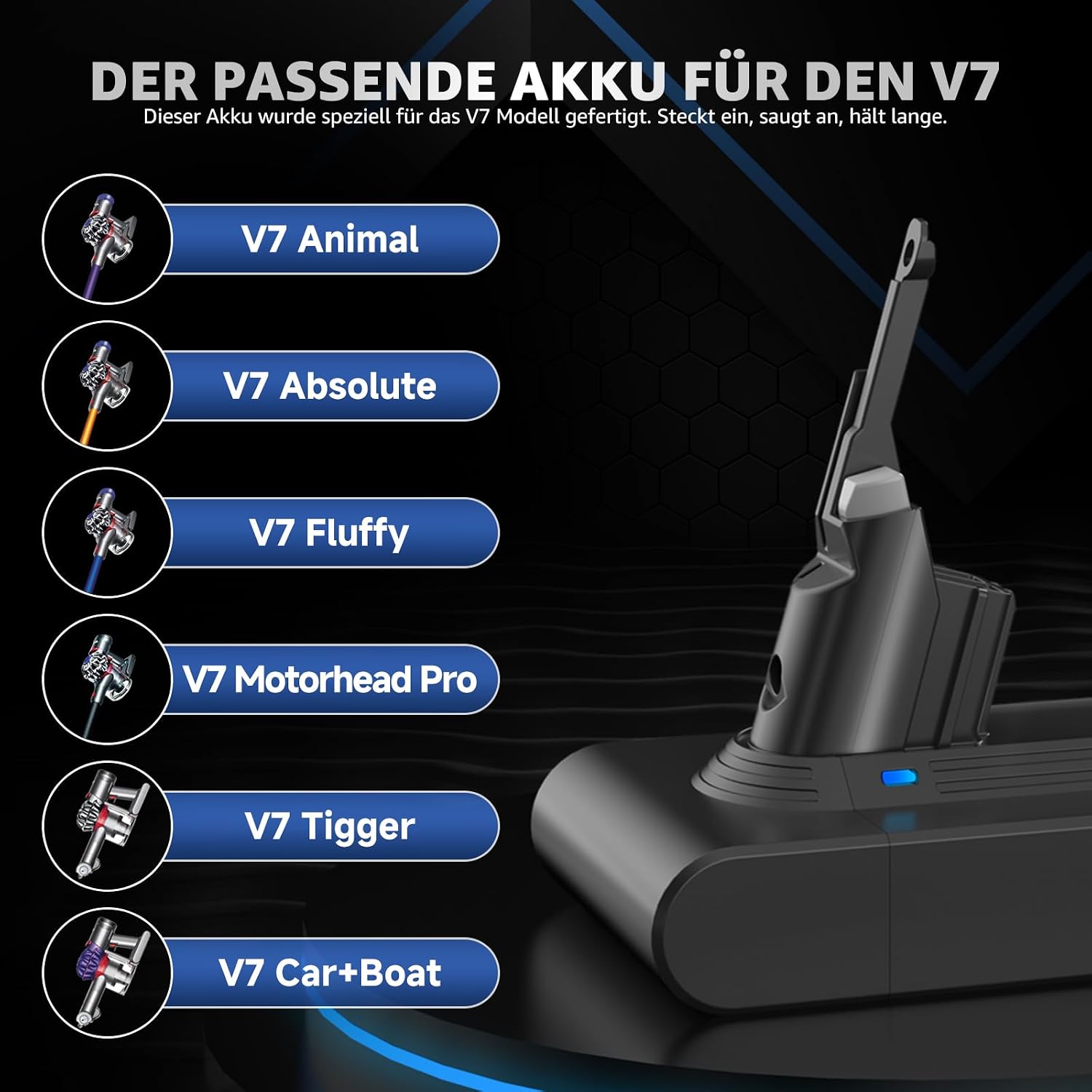 Detalle de EGR Upgraded V7 Akku für Dyson V7 (SV11) – Ersatzakku mit 4 Filtern und Schrauben