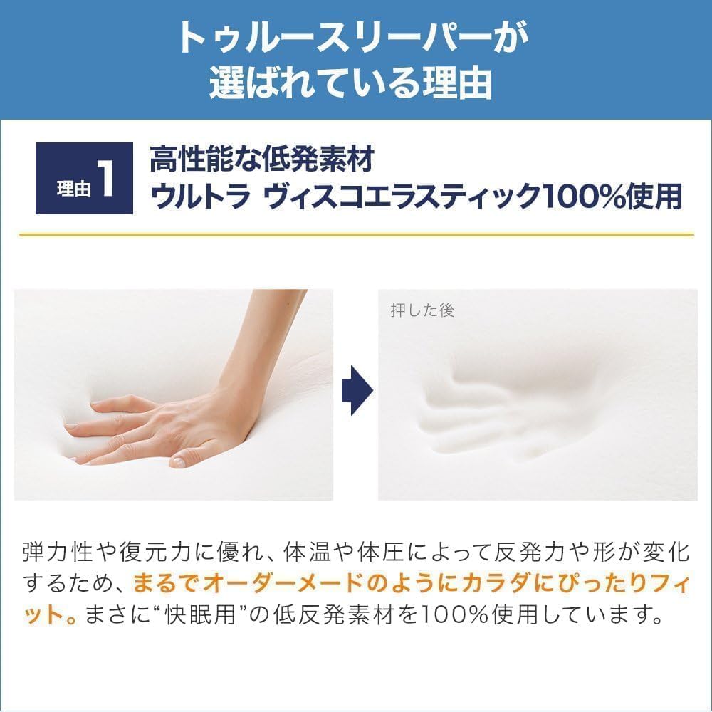 Detalle de ショップジャパン TRSPNEBK 低反発マットレス・枕セット シングル 厚さ5cm、カバー2枚付き