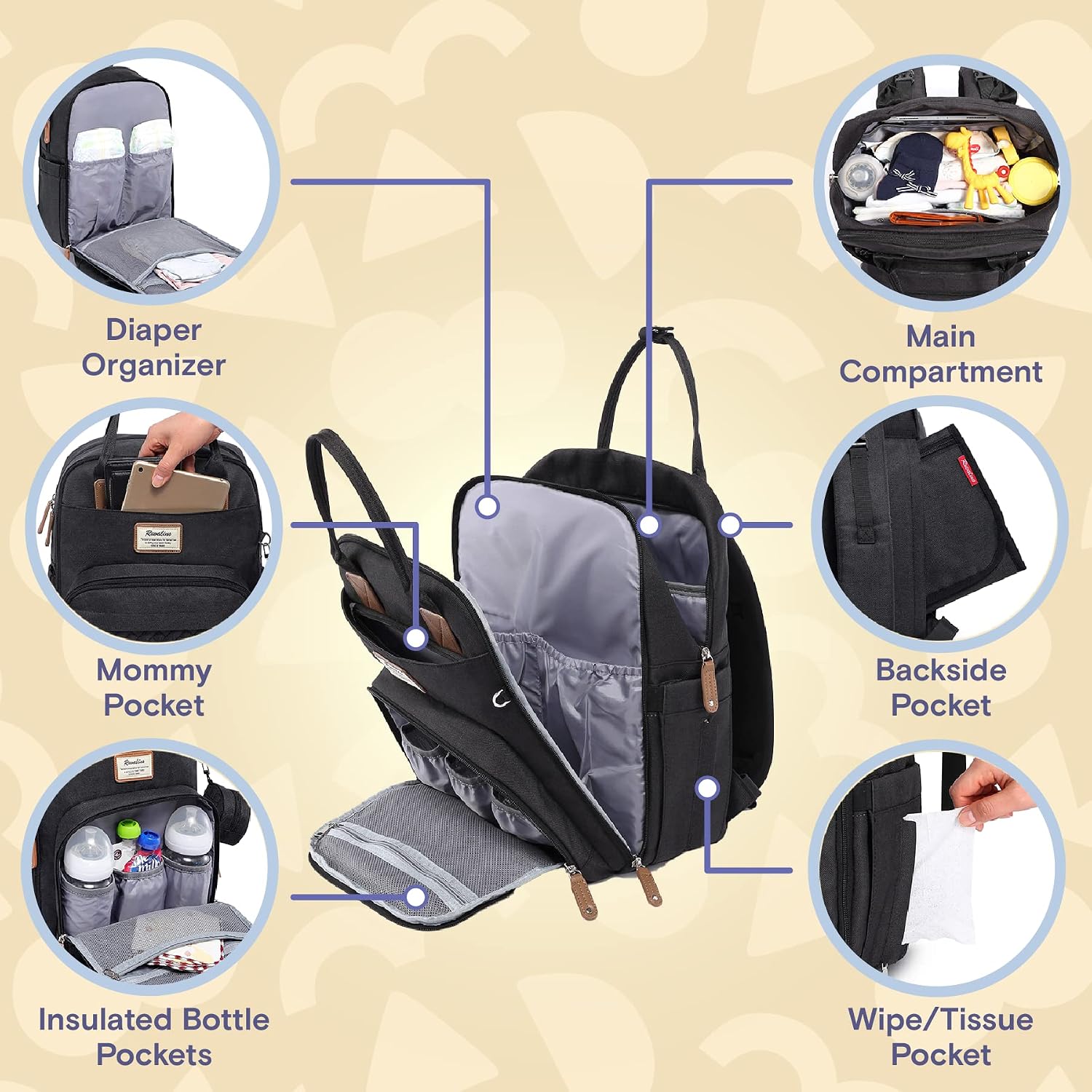 Detalle de RUVALINO Baby Changing Bag Backpack 17
