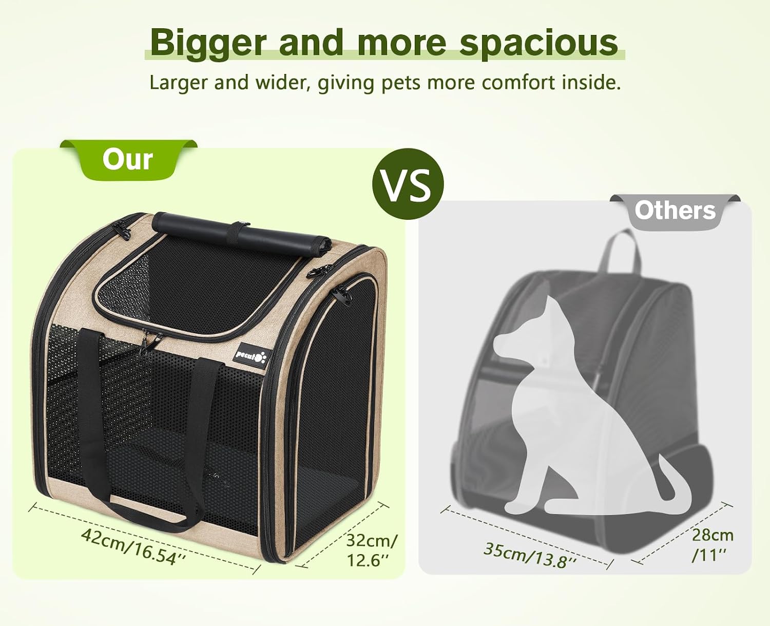 Detalle de pecute Mochila transportadora para gatos 1 unidad