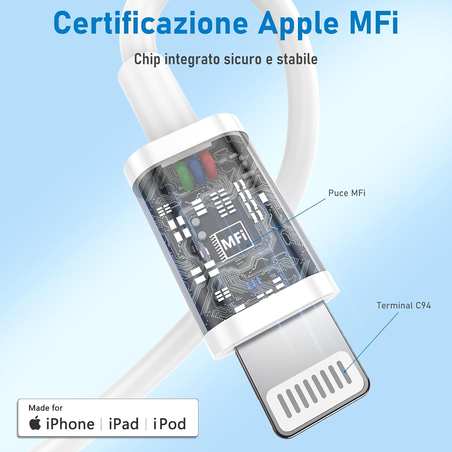 Detalle de ZMHPJQ 1M cavo USB‑C to Lightning certificato MFI per iPhone