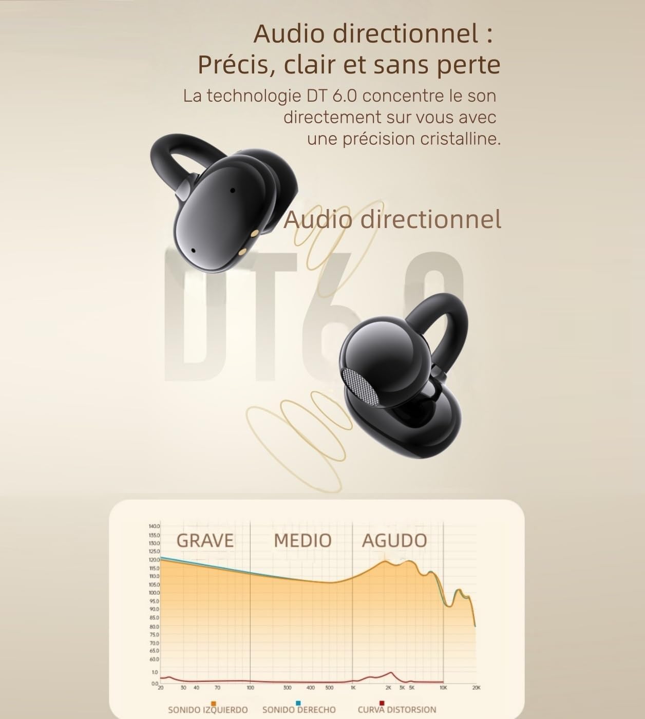 Detalle de ND NEXT DESTINATION OpenDots1 casque Bluetooth 5.4