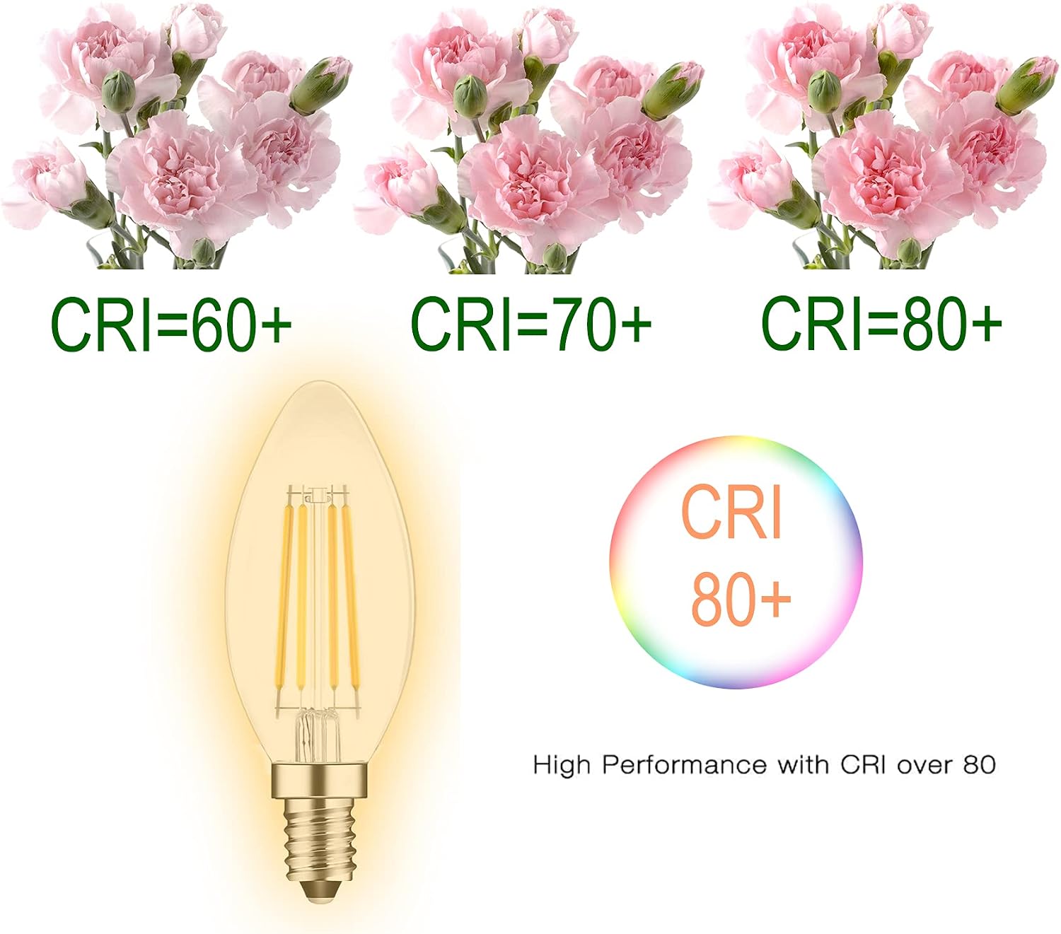Detalle de PureShine E14 LED Candle Bulb (6-Pack) 4W, 2700K, 400lm – Warm White, SES Small Screw