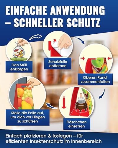 Detalle de PIC Fruchtfliegenfalle Küche – 4 Klebefallen, 2 Lockstoffe, Obstfliegenfalle für Innenräume