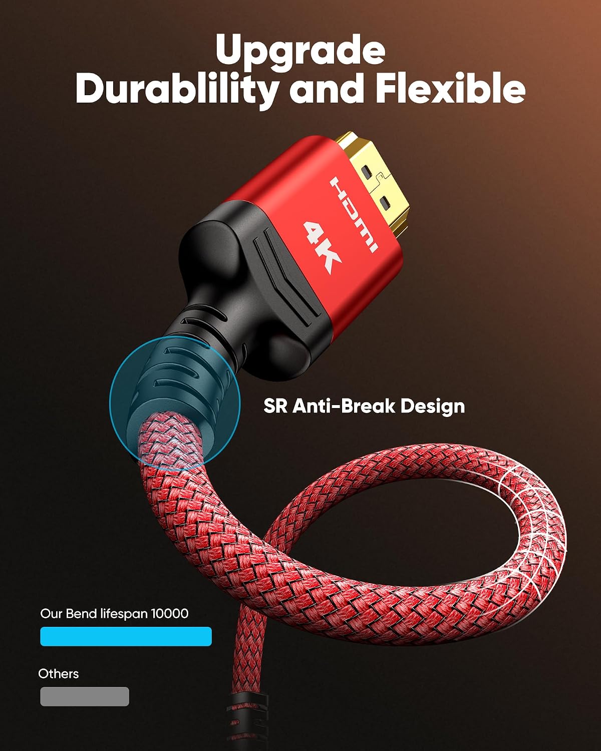 Detalle de Highwings 4K HDMI Cable 0.5m