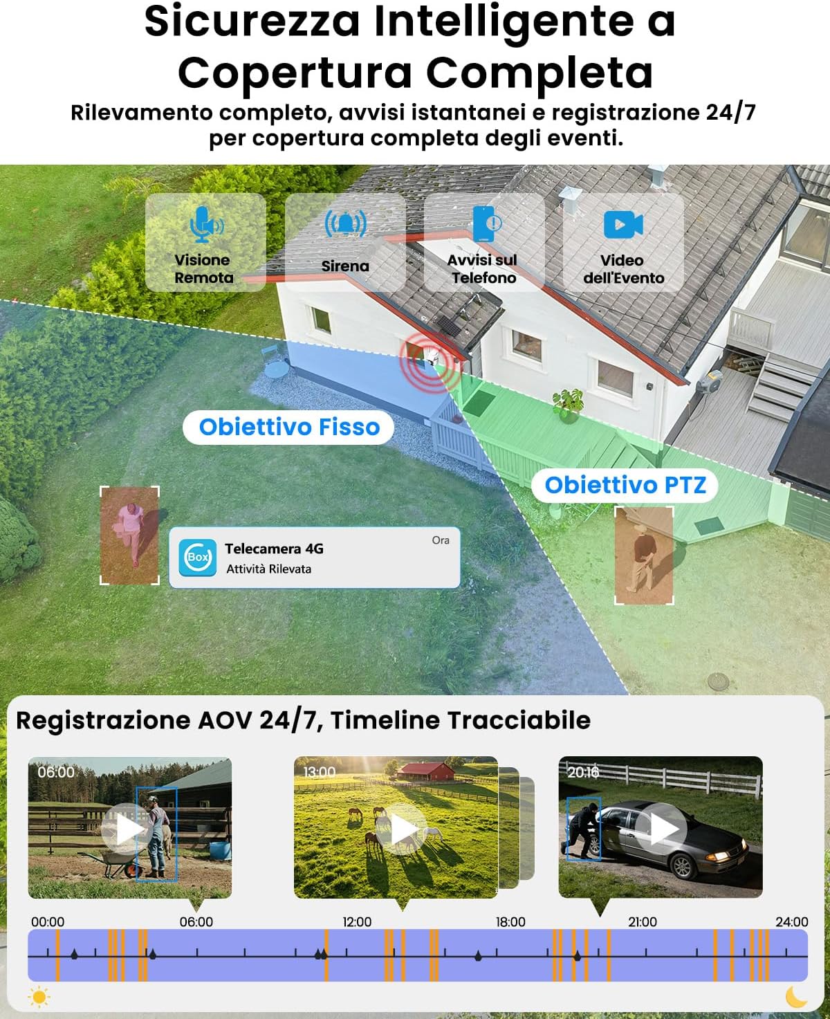 Thumbnail 4 de Telecamera solare 4G da esterno con doppia lente 4MP e tracciamento 360° (AOV) – 8W di pannello solare, 15800mAh