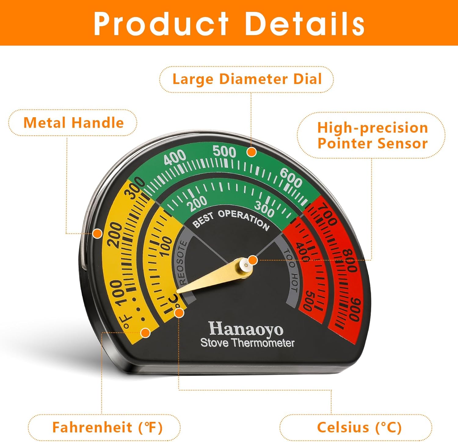 Detalle 2 de Hanaoyo Magnetic Log Burner Thermometer 1 PCS 🌡