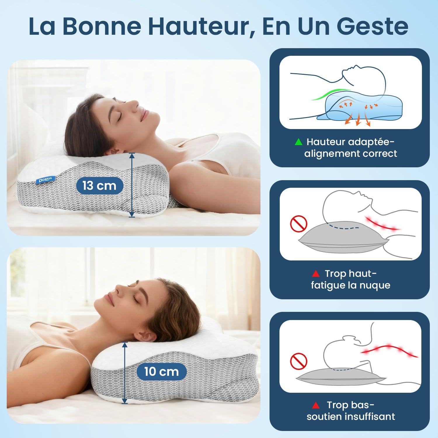 Thumbnail 2 de Dozion Oreiller Ergonomique Cervical mémoire