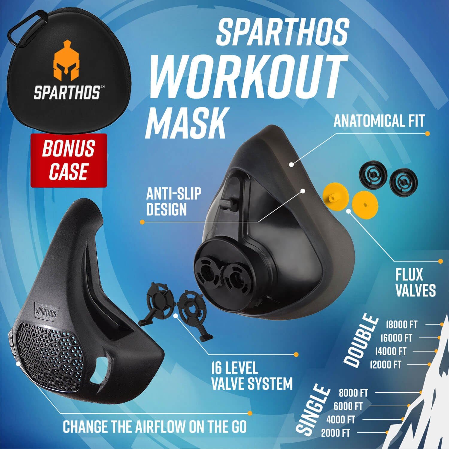 Detalle 2 de Sparthos High Altitude Mask (16 Breathing Levels) for Gym, Cardio, Running, Endurance & HIIT