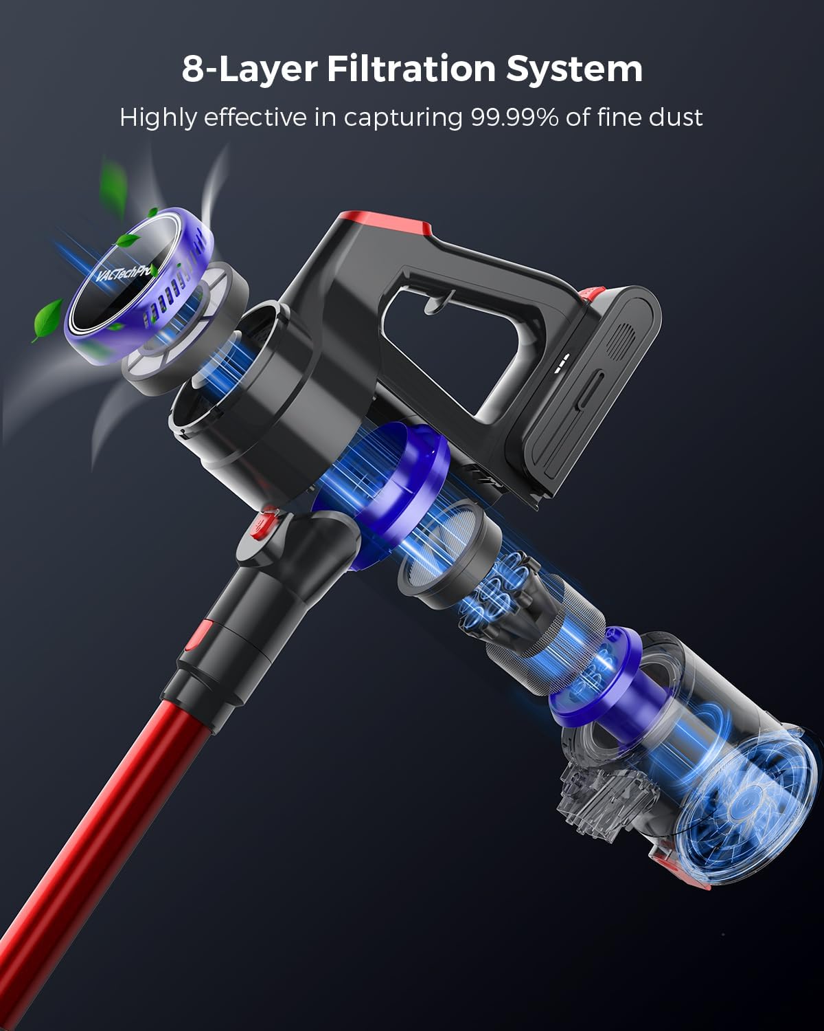 Thumbnail 5 de VACTechPro Upgraded F02 Ultra Cordless Vacuum Cleaner – 50KPa, 600W, 70-Min Runtime