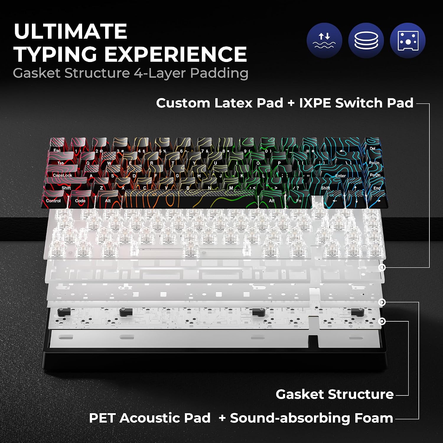 Detalle de HITIME x XVX M67 xh-M67WX-heise 60% Wireless Mechanical Keyboard, RGB