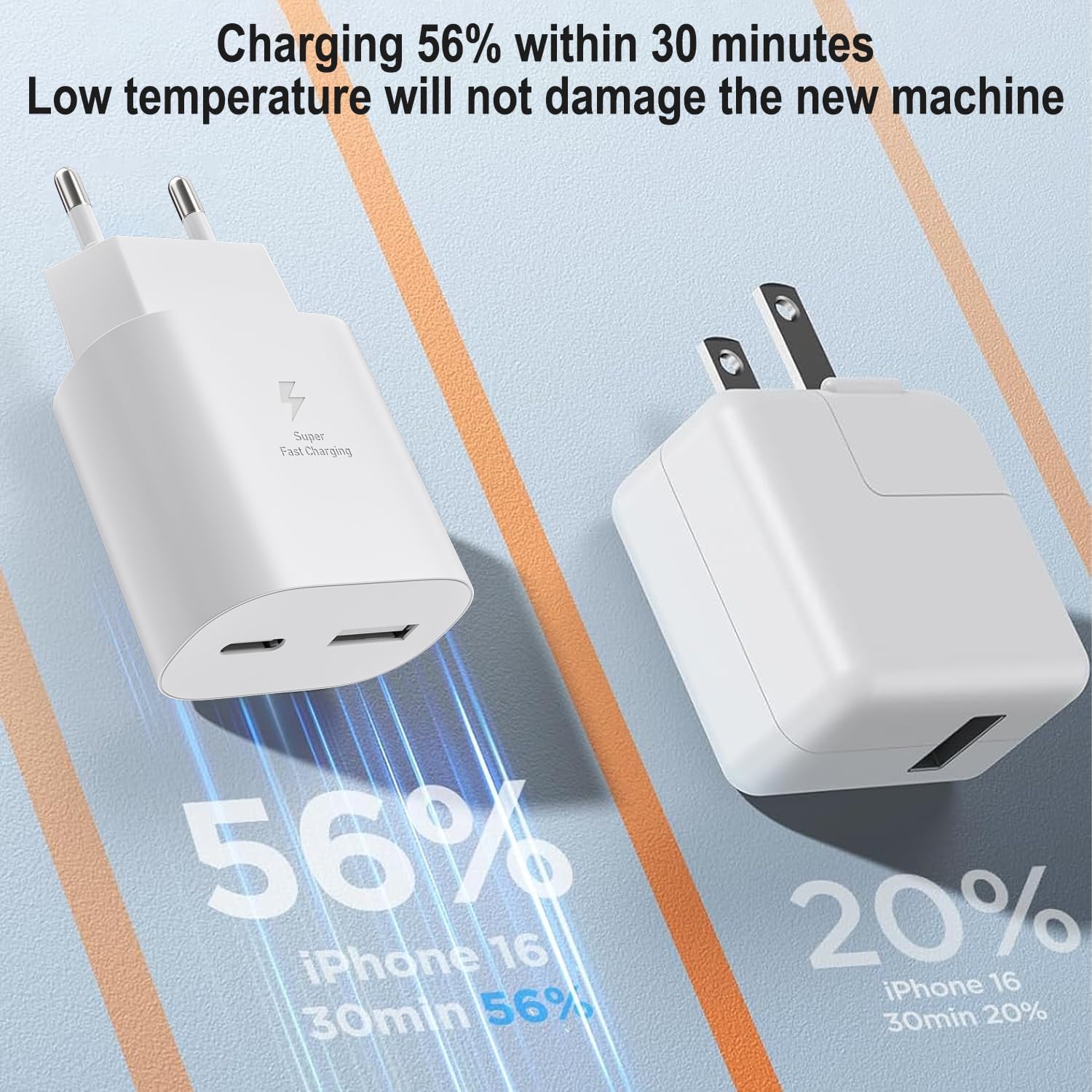 Detalle de 2er Pack USB-C Ladegerät 25W mit 2 Ports – Schnellladen 1x USB-C 25W + 1x USB-A 15W, inkl. Kabel 2 m