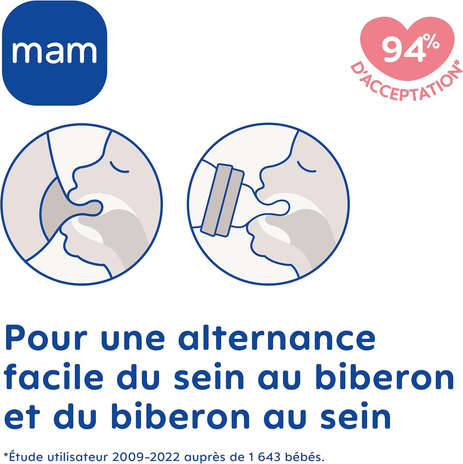Detalle de MAM Coffret Naissance Bébé — 4 Biberons Easy Start Anti-Colique + Sucette Naissance + Boîte doseuse (Sable)