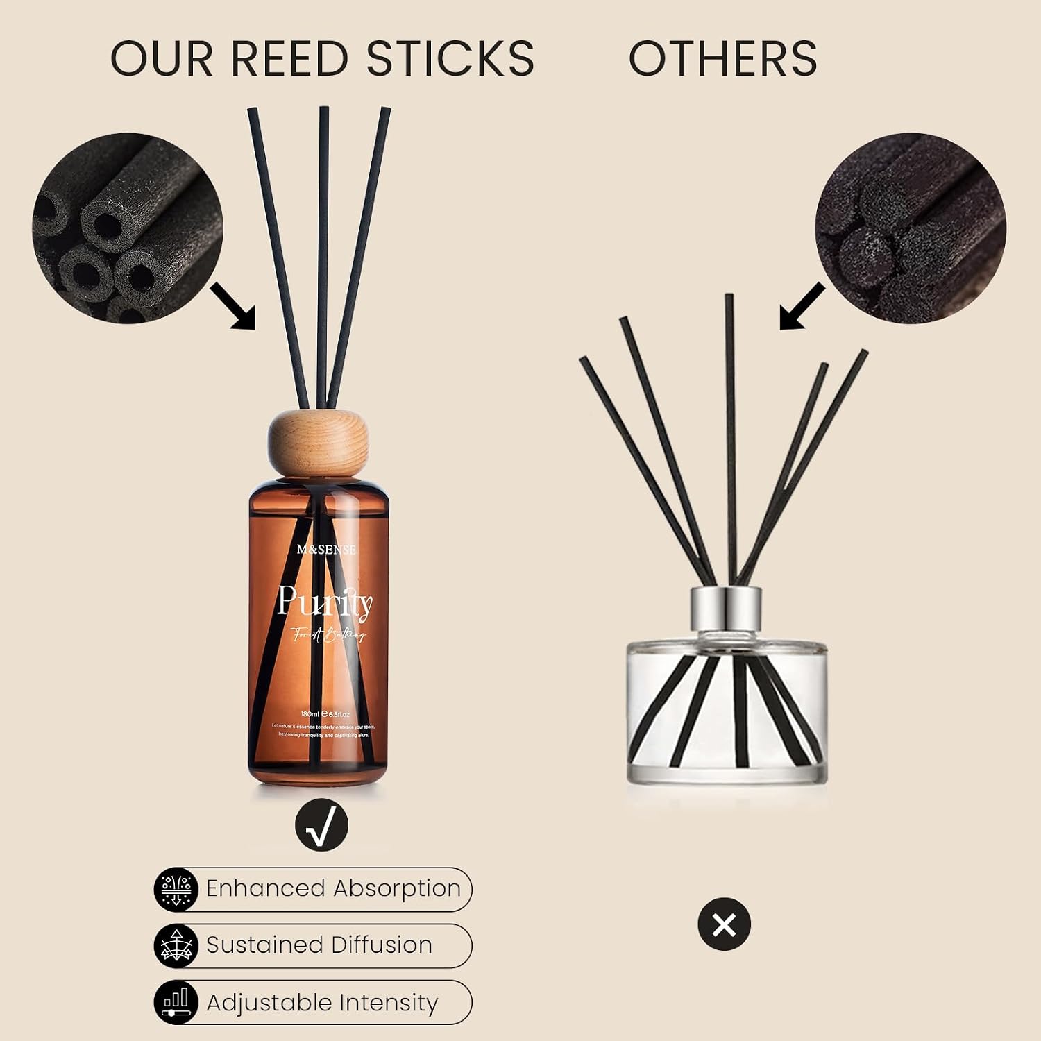 Detalle 2 de M&SENSE MSRD0408 RoseAmber Reed Diffuser, 180 ml Amber Glass, 7 Sticks