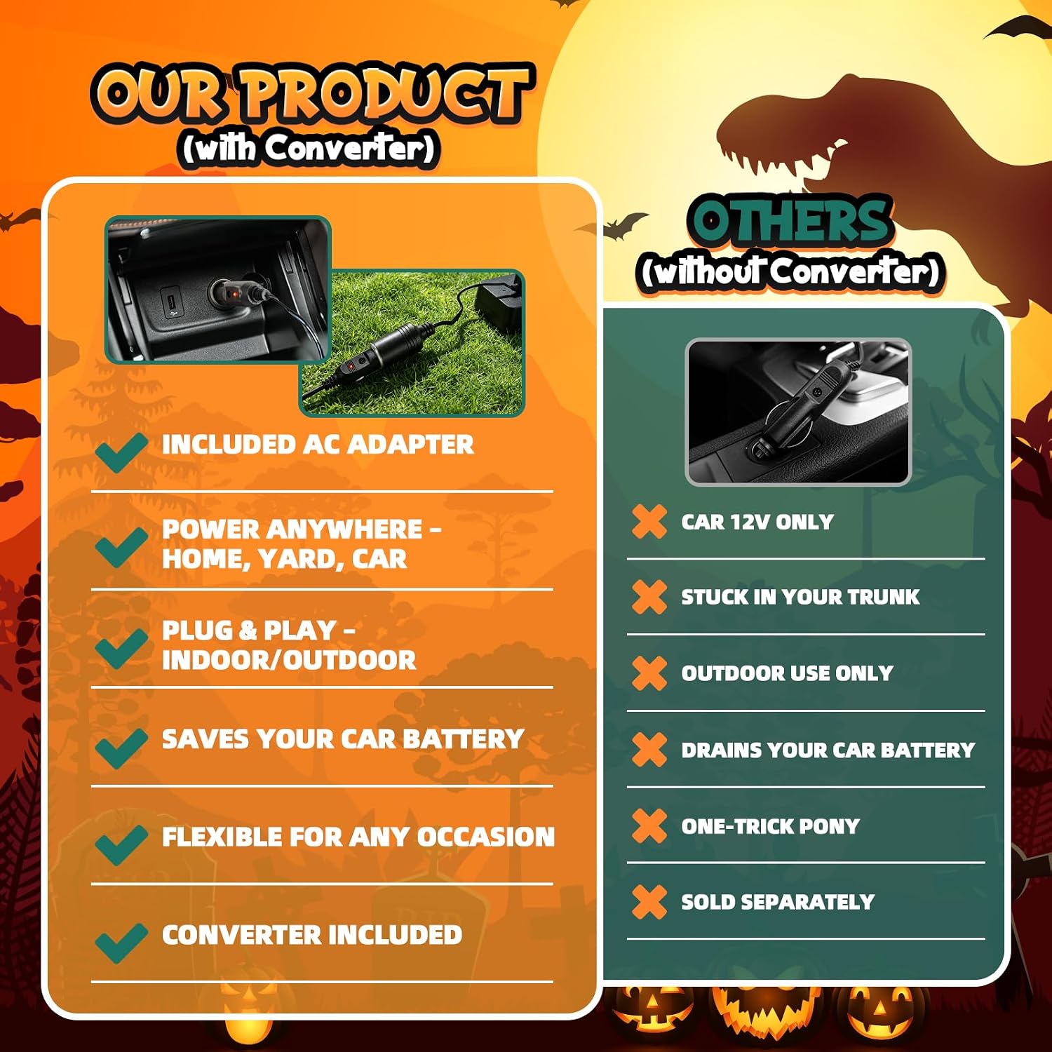 Detalle de Dusor 11 5-ft Inflatable Ghost Halloween Decoration Kit with Color-Changing LEDs
