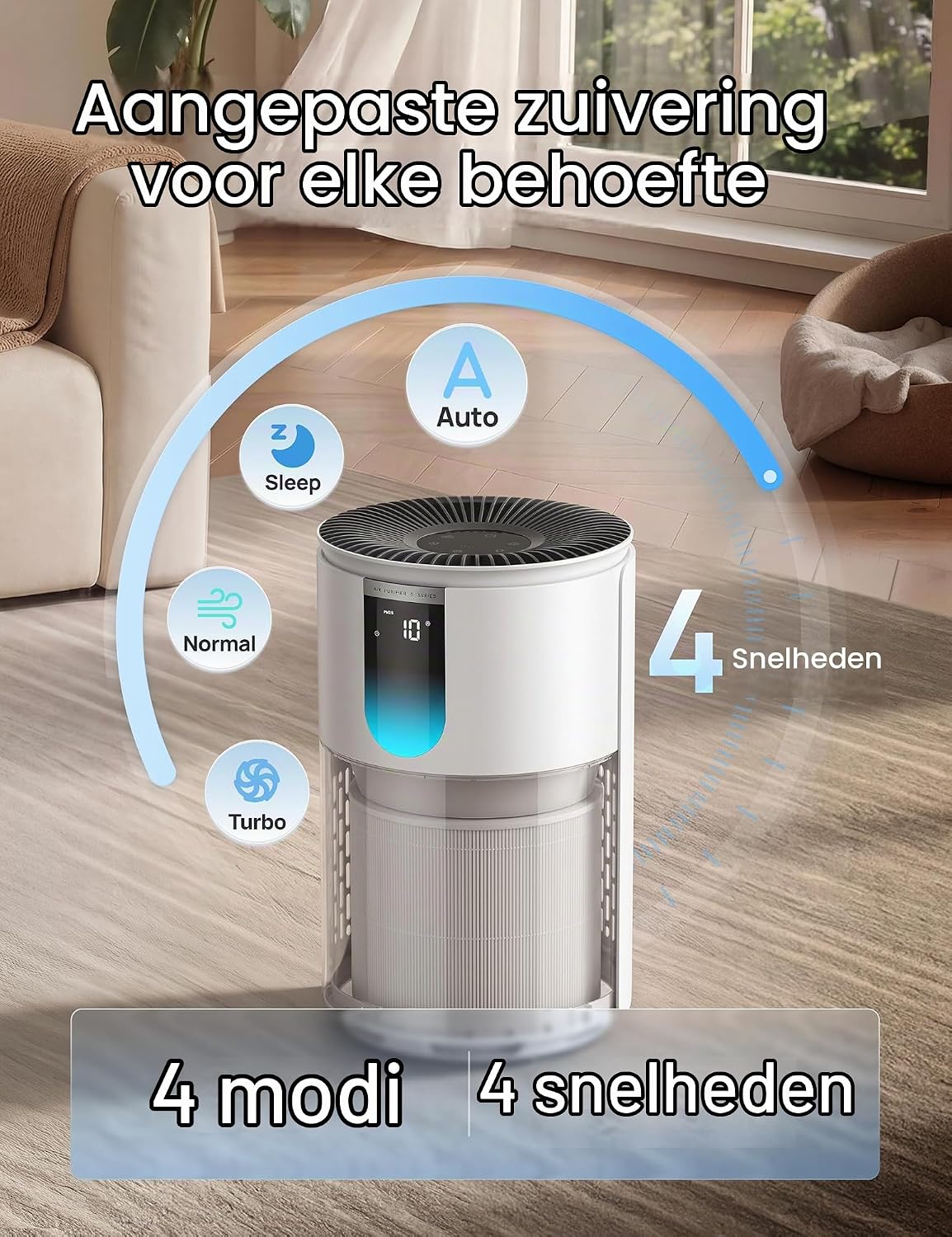 Thumbnail 5 de DREO 539S luchtreiniger met HEPA-filter, PM2,5-sensor en appbediening