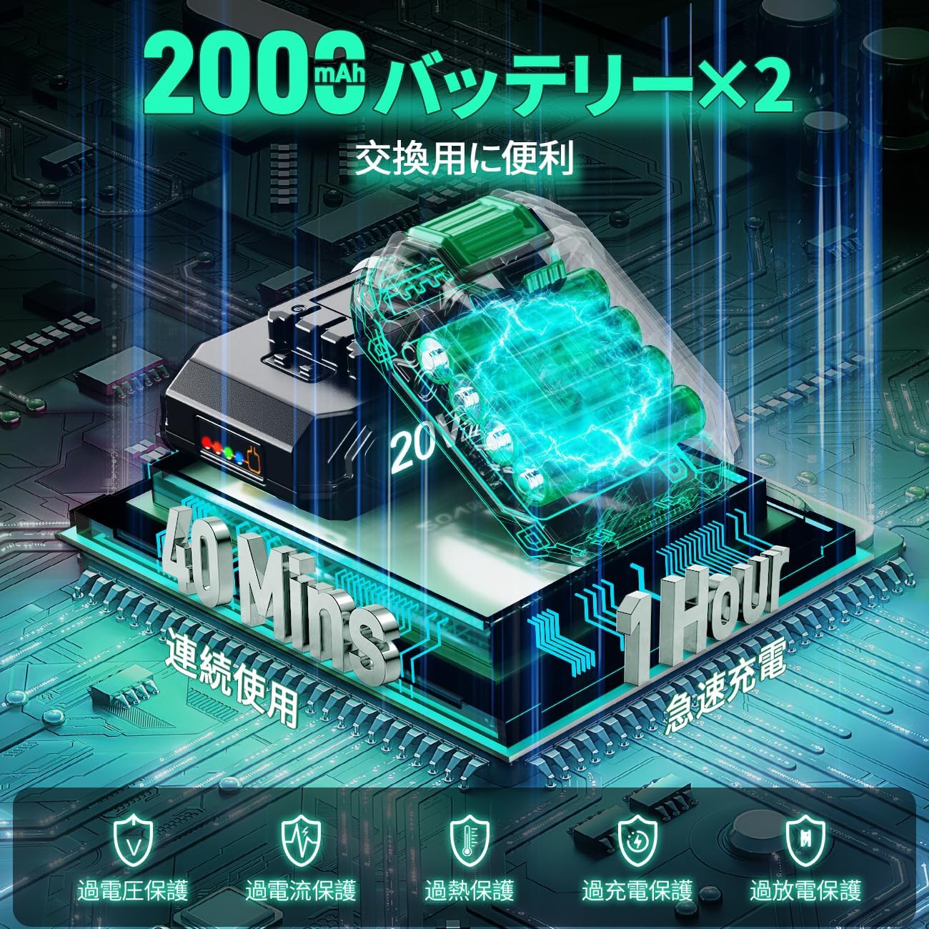 Detalle de KIMO 63801 充電式ブロワー 20Vバッテリー2個付属・風速3段階・延長チューブ対応