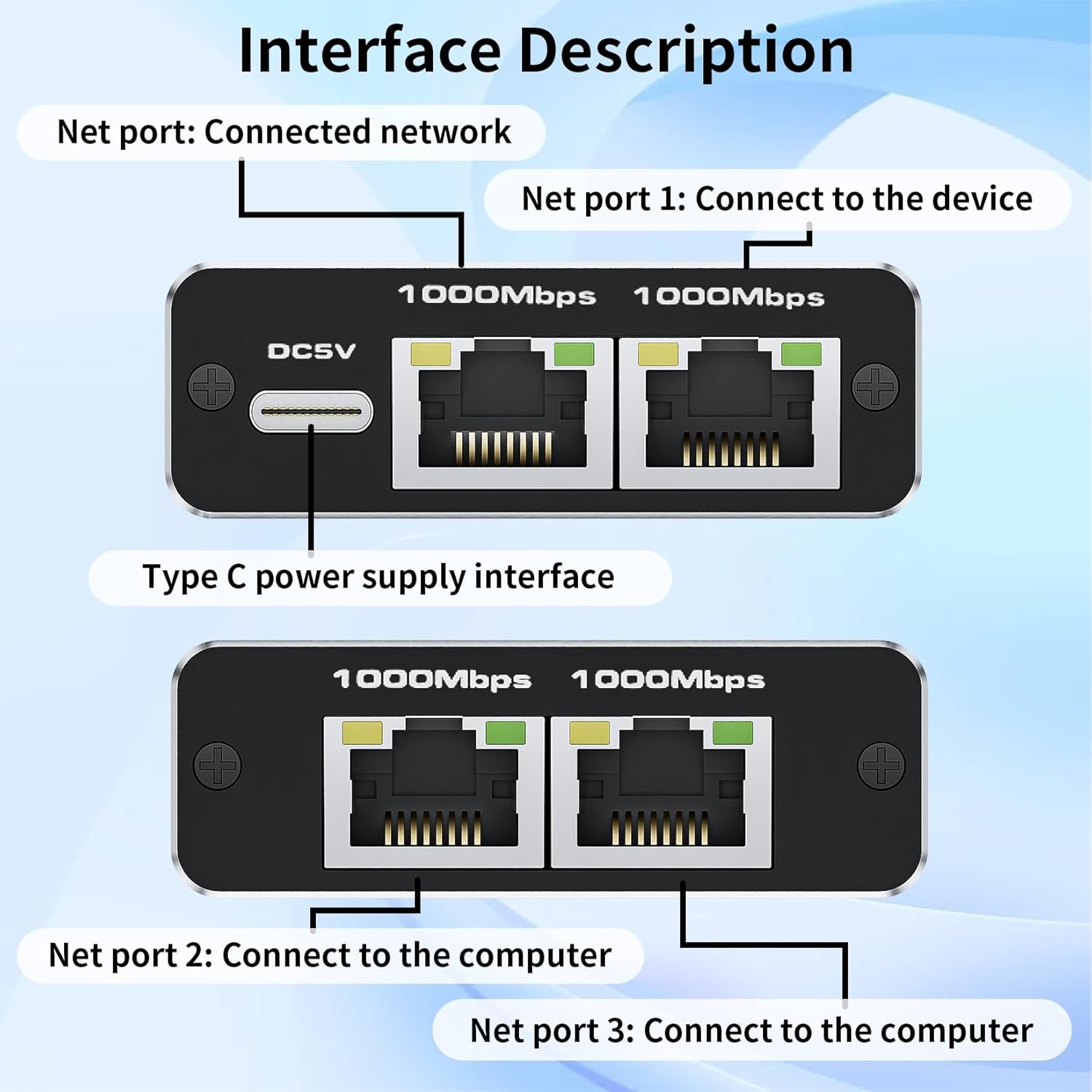 Detalle 1 de BolAAzuL Ethernet splitter 1 to 3, 1000Mbps