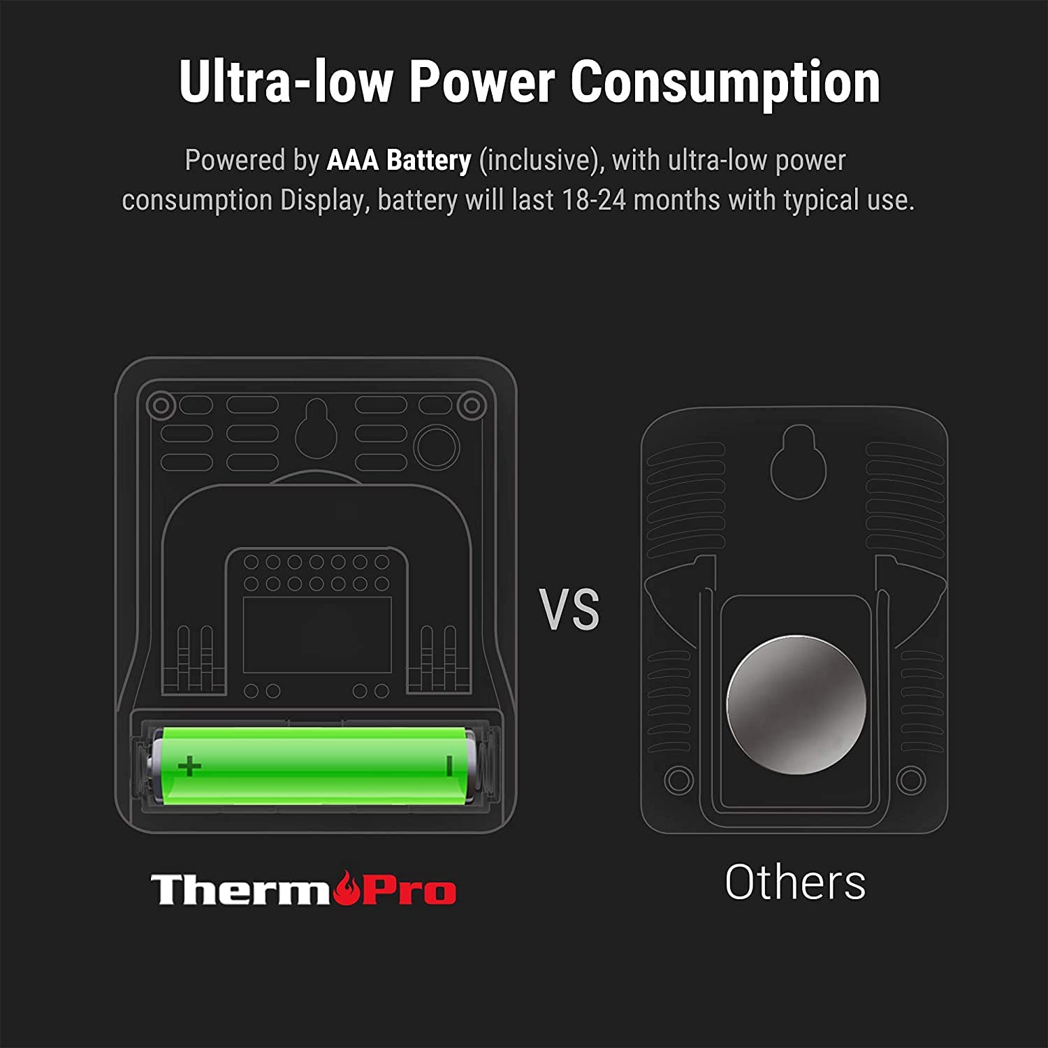 Detalle de ThermoPro TP49W-3 digital mini hygrometer