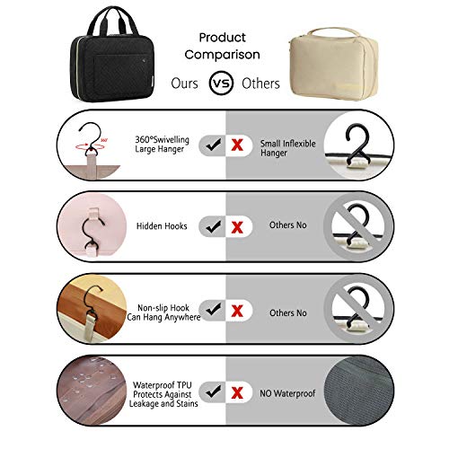 Detalle de BAGSMART Hanging Travel Toiletry Bag 360° Hook (Medium)
