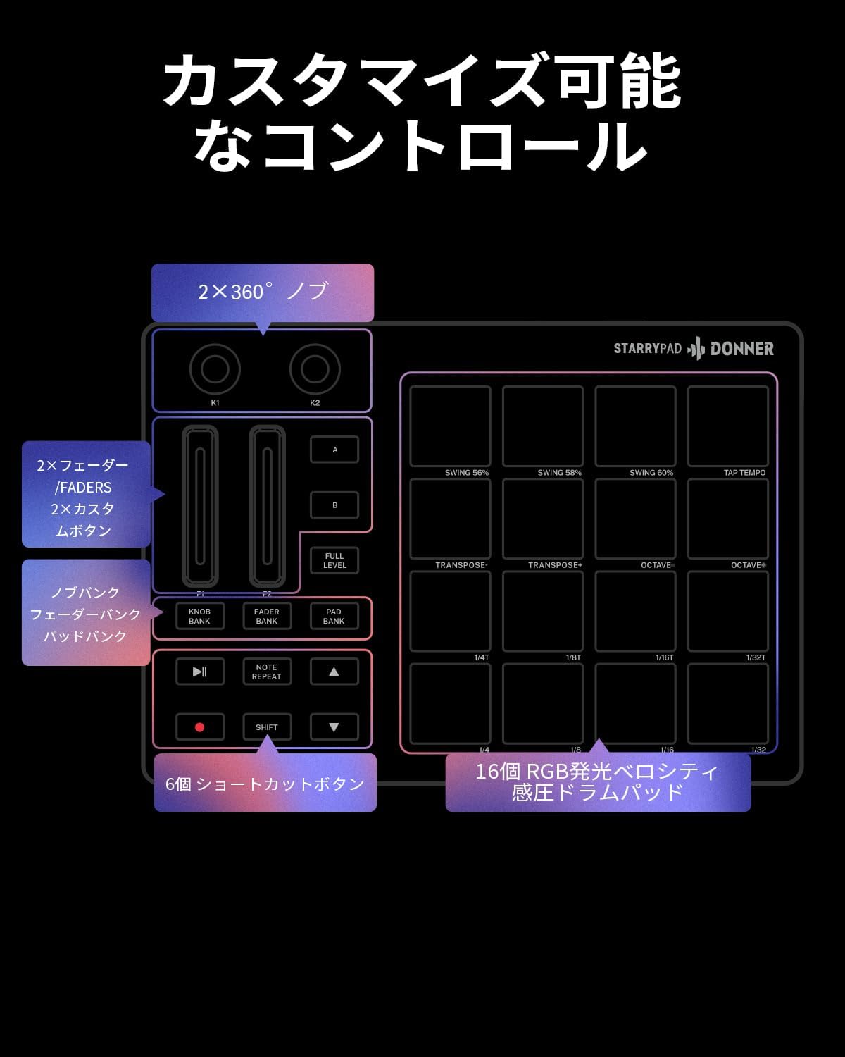 Thumbnail 4 de Donner STARRYPAD MIDIパッドコントローラー 16パッド・7色バックライト・USB Type-C