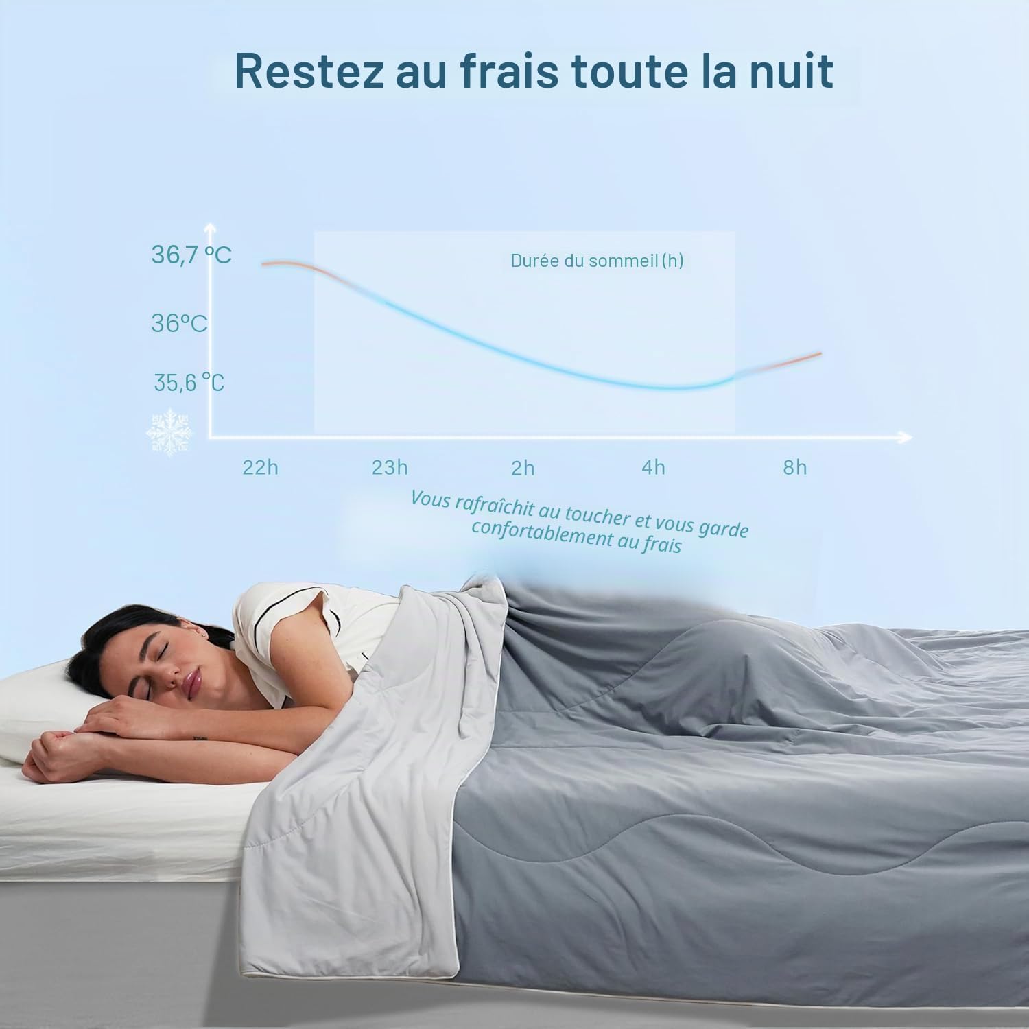 Detalle de AccuratEX Couverture rafraîchissante Arc-Chill 140x200 cm, tissu Ammoniak gris