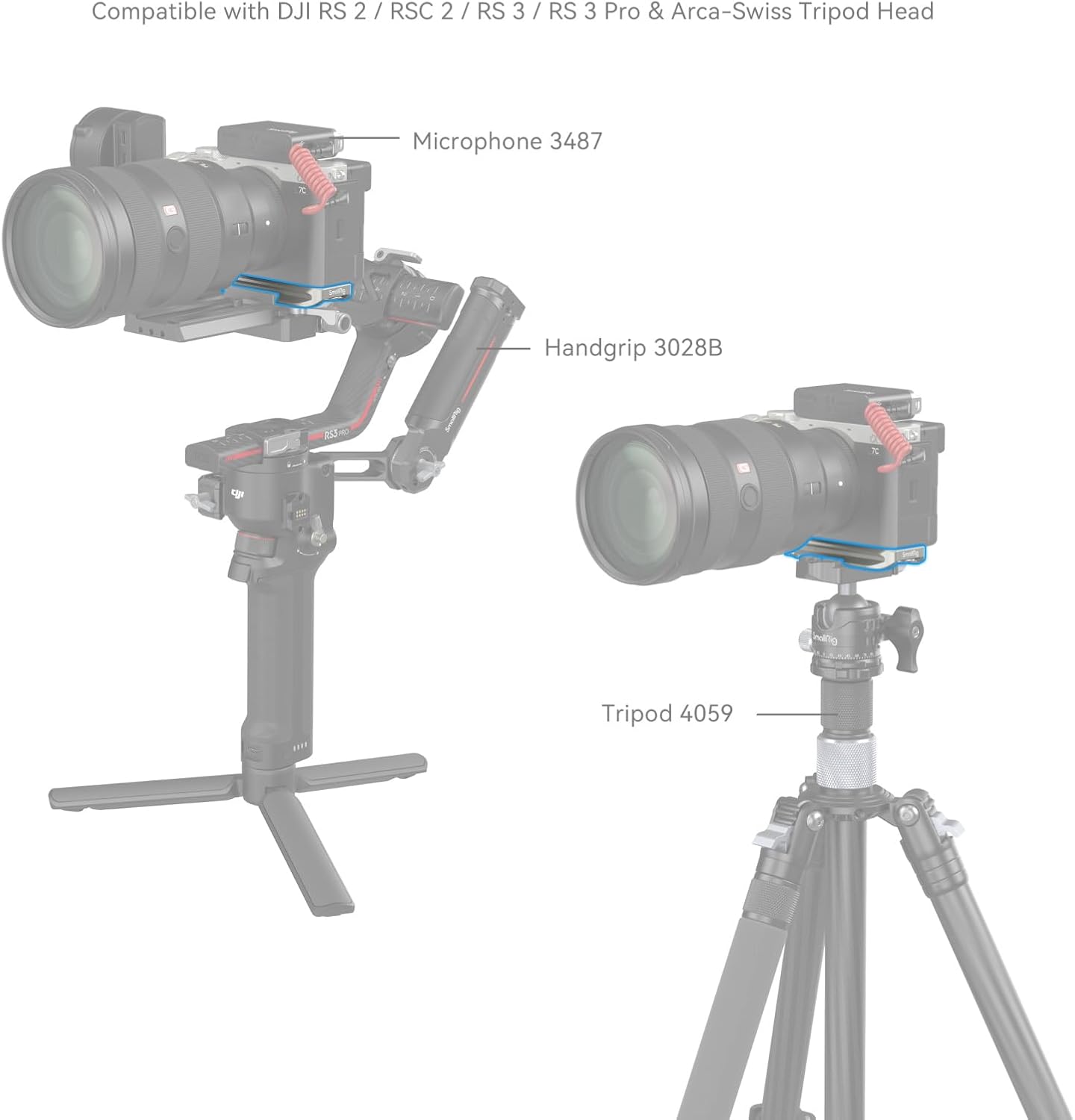 Detalle de SMALLRIG 4439 – srebrna płytka bazowa do Sony A7C II/A7CR z mocowaniem Arca