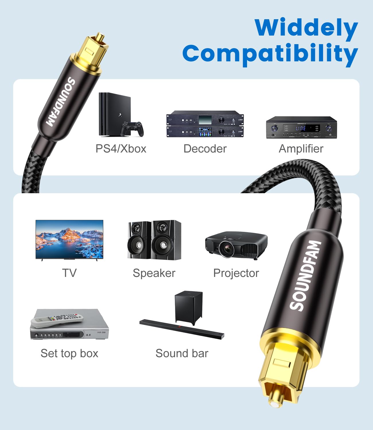 Thumbnail 1 de SOUNDFAM Optical Audio Cable 1M (Black) – Toslink Gold-Plated, for Soundbar, TV & Gaming