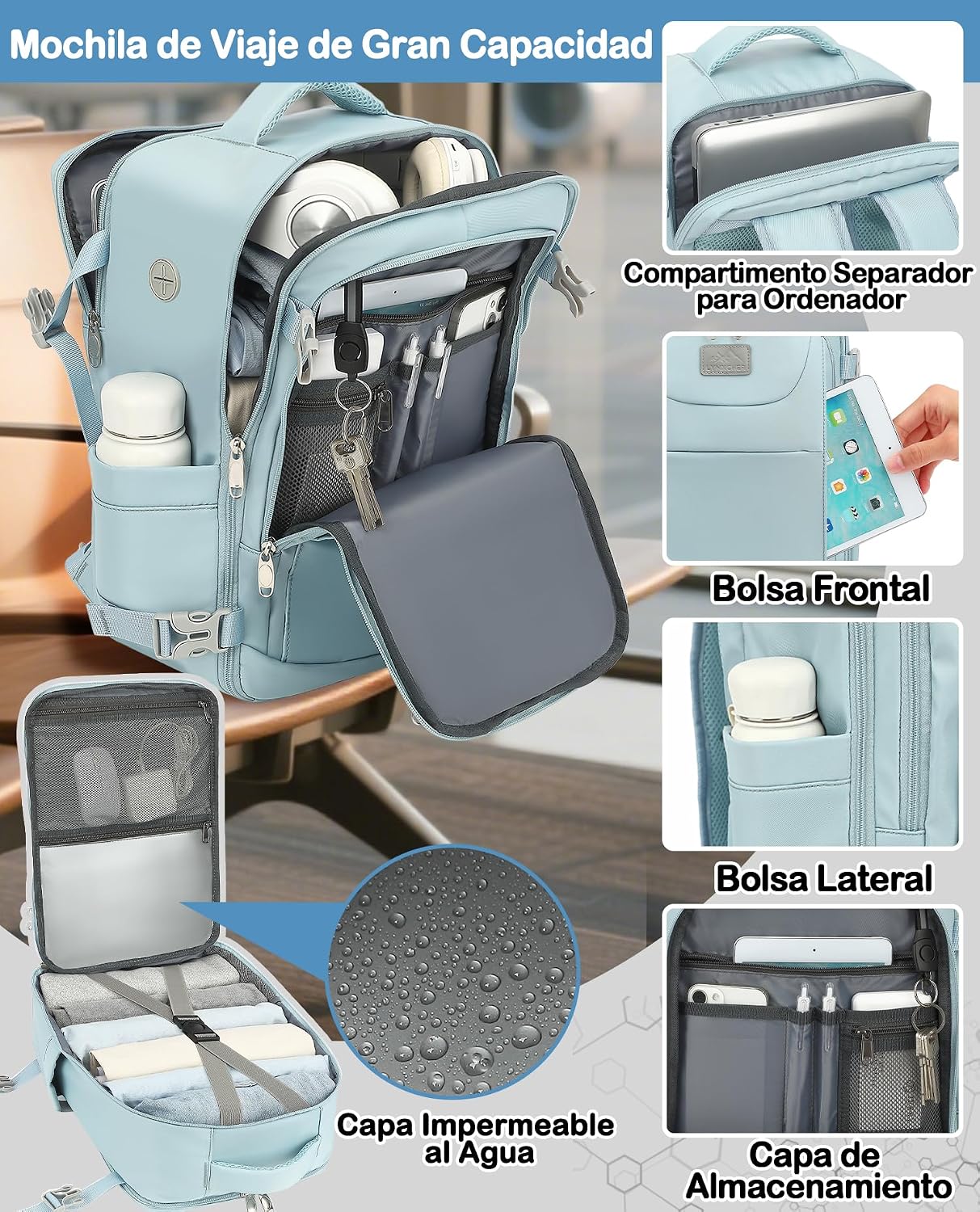 Thumbnail 3 de LYNXCHER Mochila de Viaje Cabina para Avión ✈️ 30L Celeste