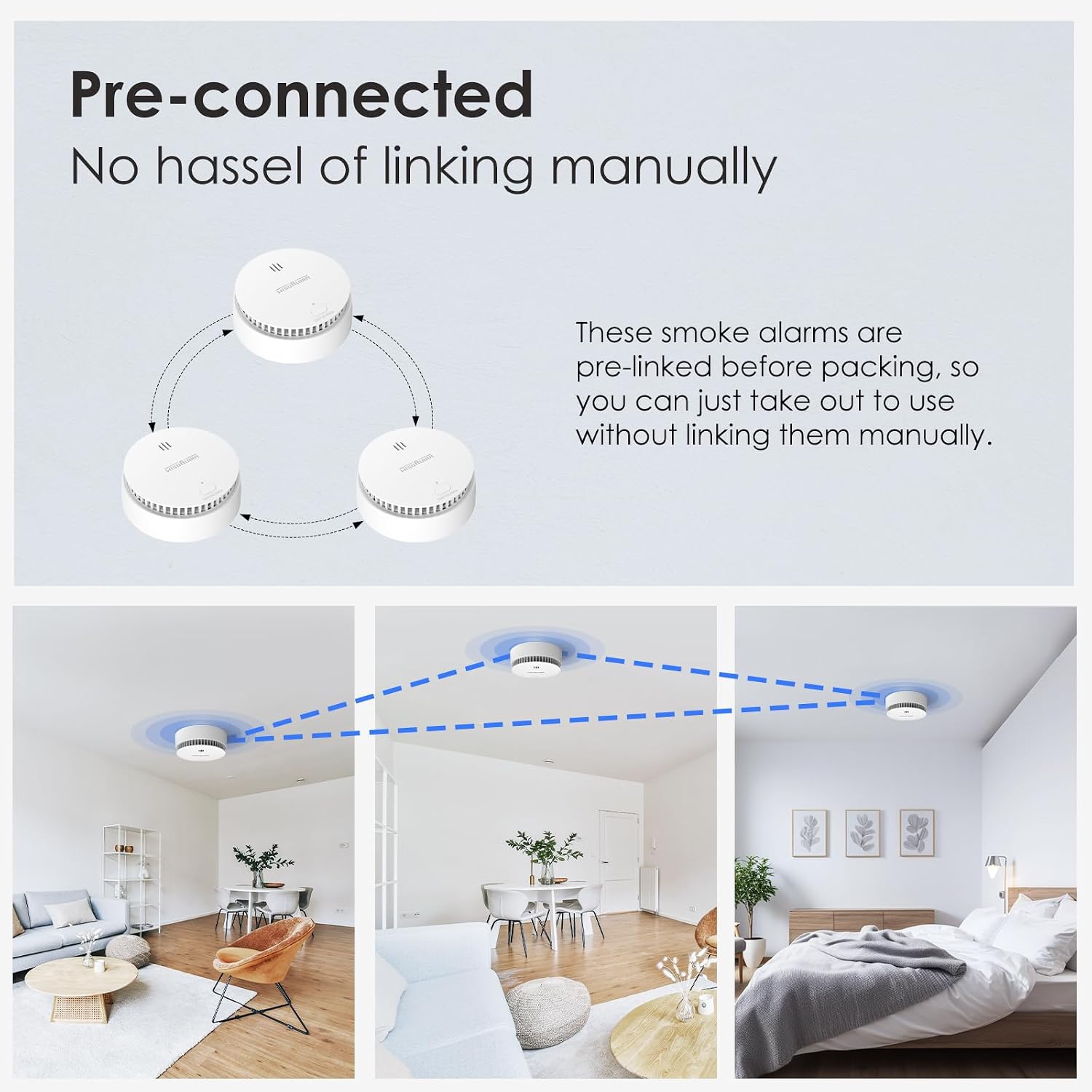 Thumbnail 1 de Smoke Alarms for Home Pre-connected: 3 Interlinked Detectors with 10-Year Battery Life