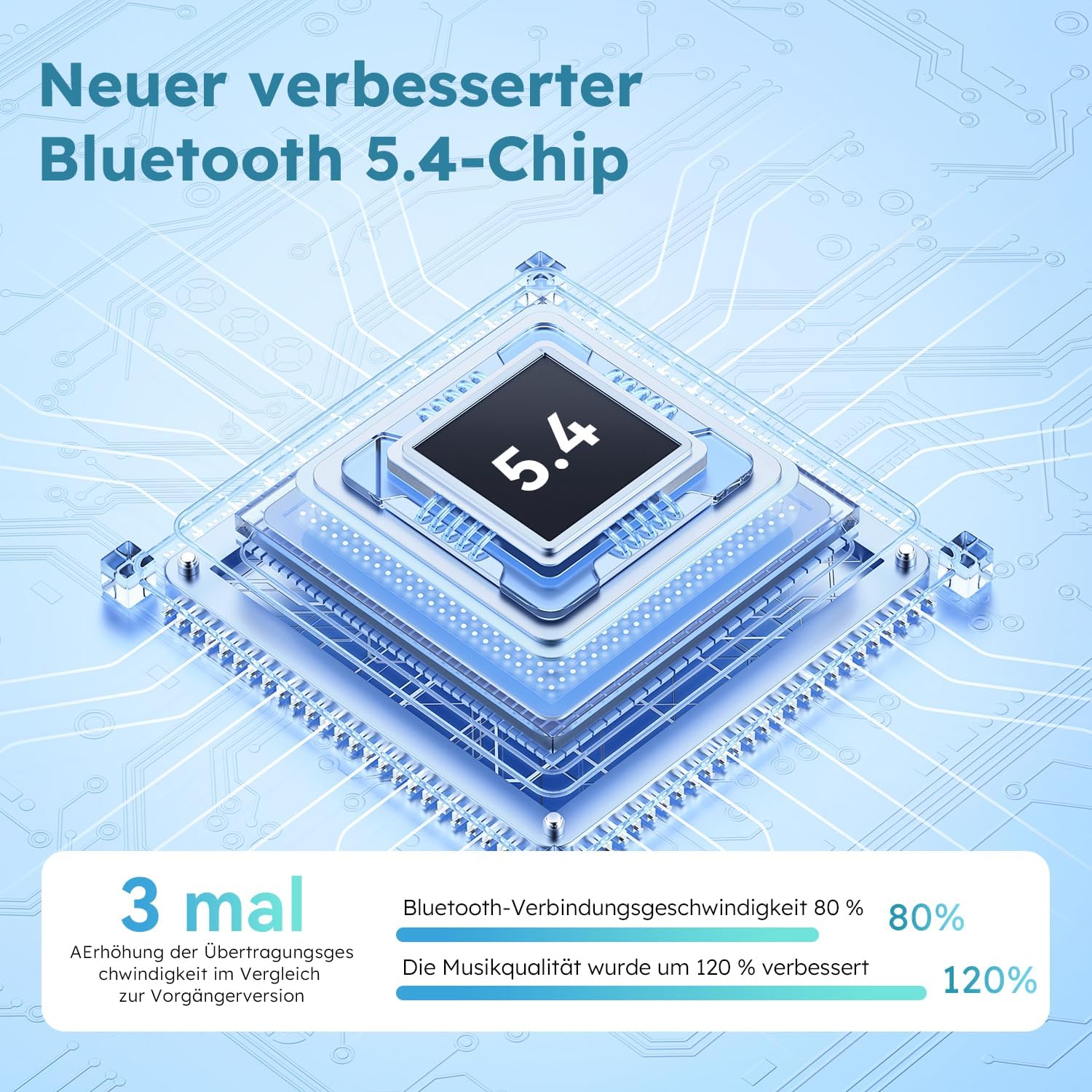 Thumbnail 4 de MUSICOZY Schlafkopfhörer Bluetooth 16 Std.