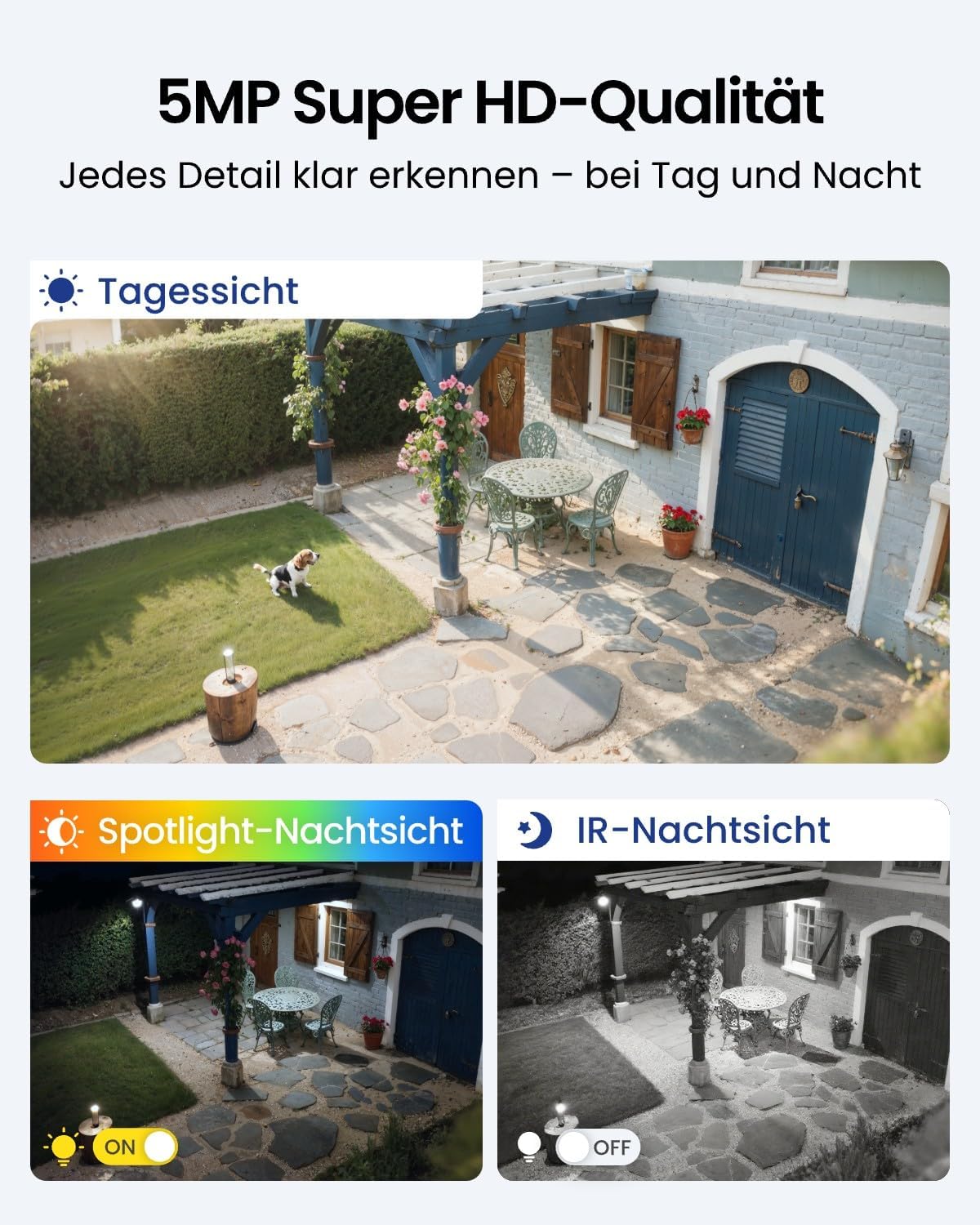 Thumbnail 1 de Reolink 5MP Kabellose PT Überwachungskamera Außen Set mit Solarakku – Auto-Tracking, KI-Erkennung & lokaler Speicher