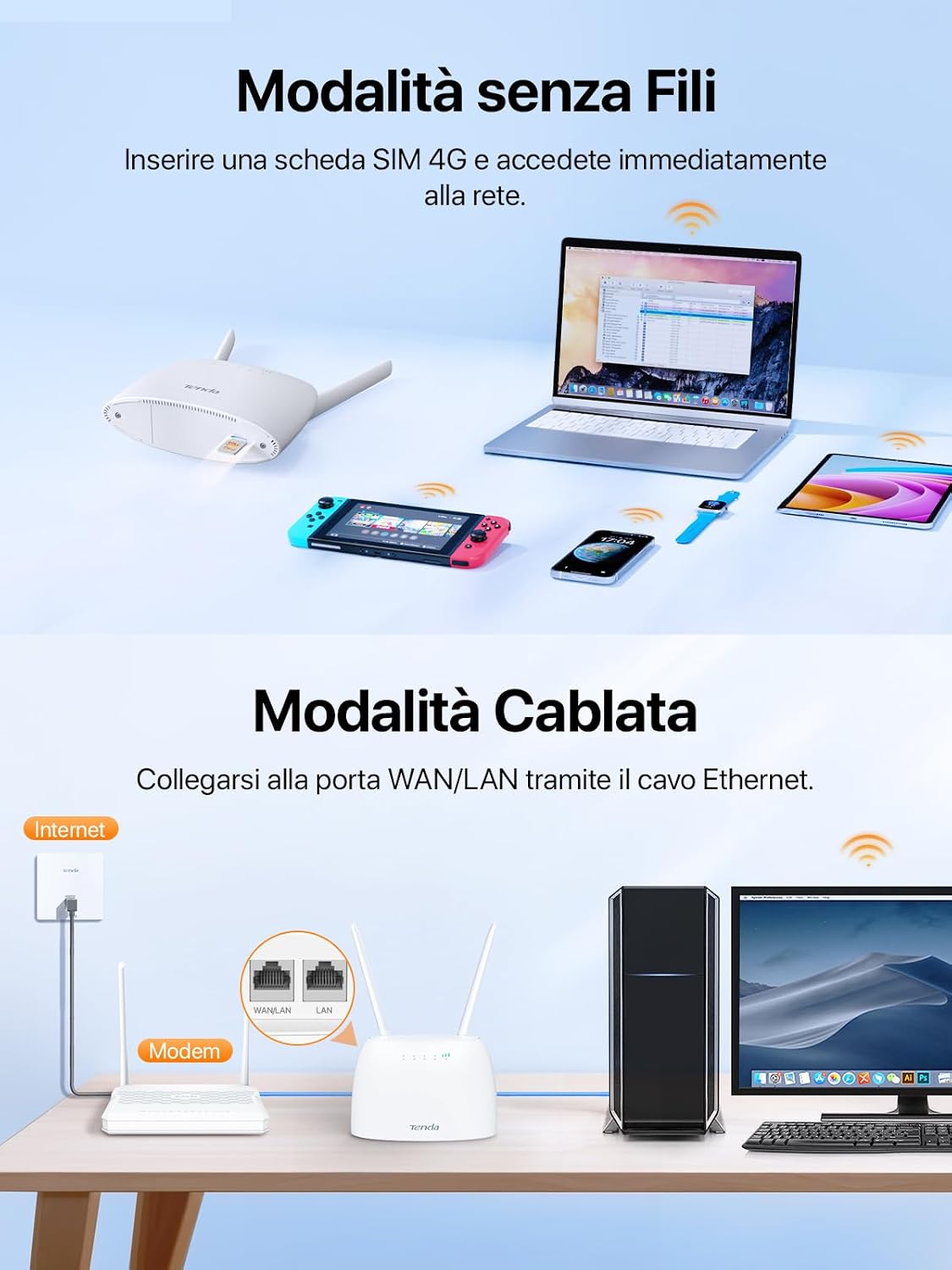 Thumbnail 6 de Tenda 4G06: Router 4G LTE Cat4 con SIM, Wi‑Fi 300 Mbps e VoLTE per casa, camper e backup